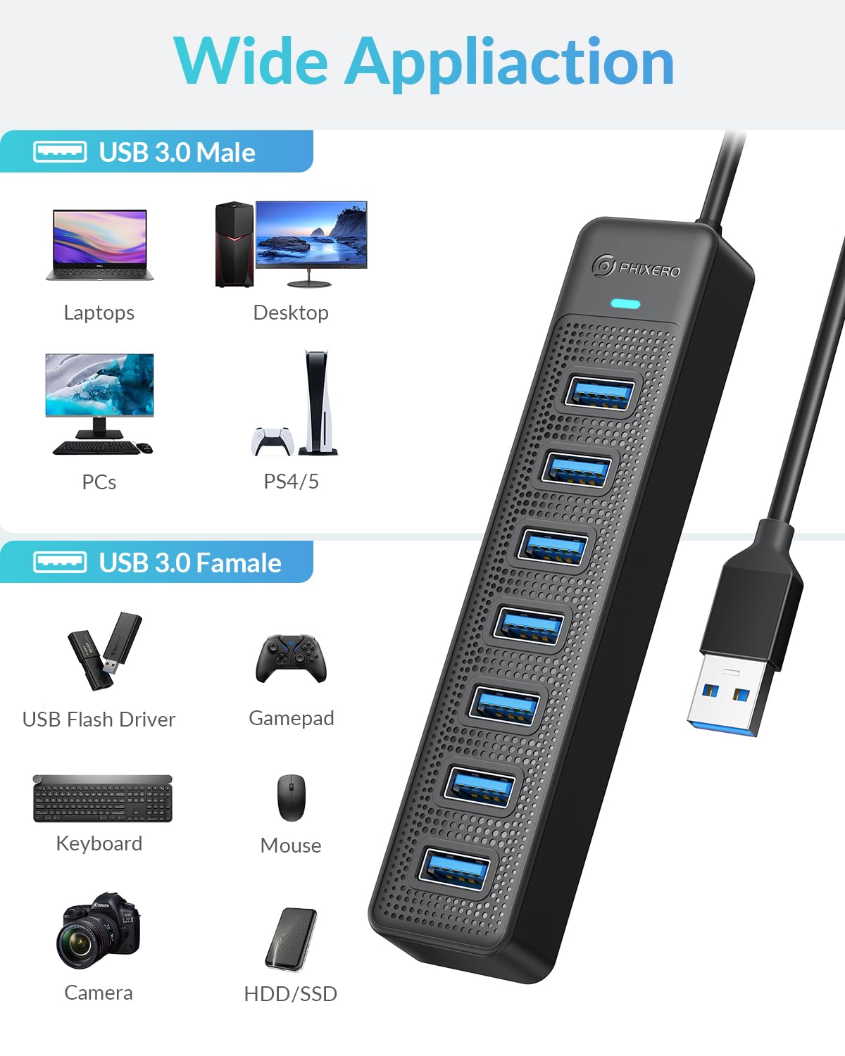 PHIXERO 7-Port USB 3.0 Hub with 3.3FT Cable - High-Speed Data Transfer USB Splitter for PC, Laptop, MacBook - Compatible with USB 3.0/2.0/1.1 Devices - Perfect for Home Office, Gaming & Multiple Device Charging