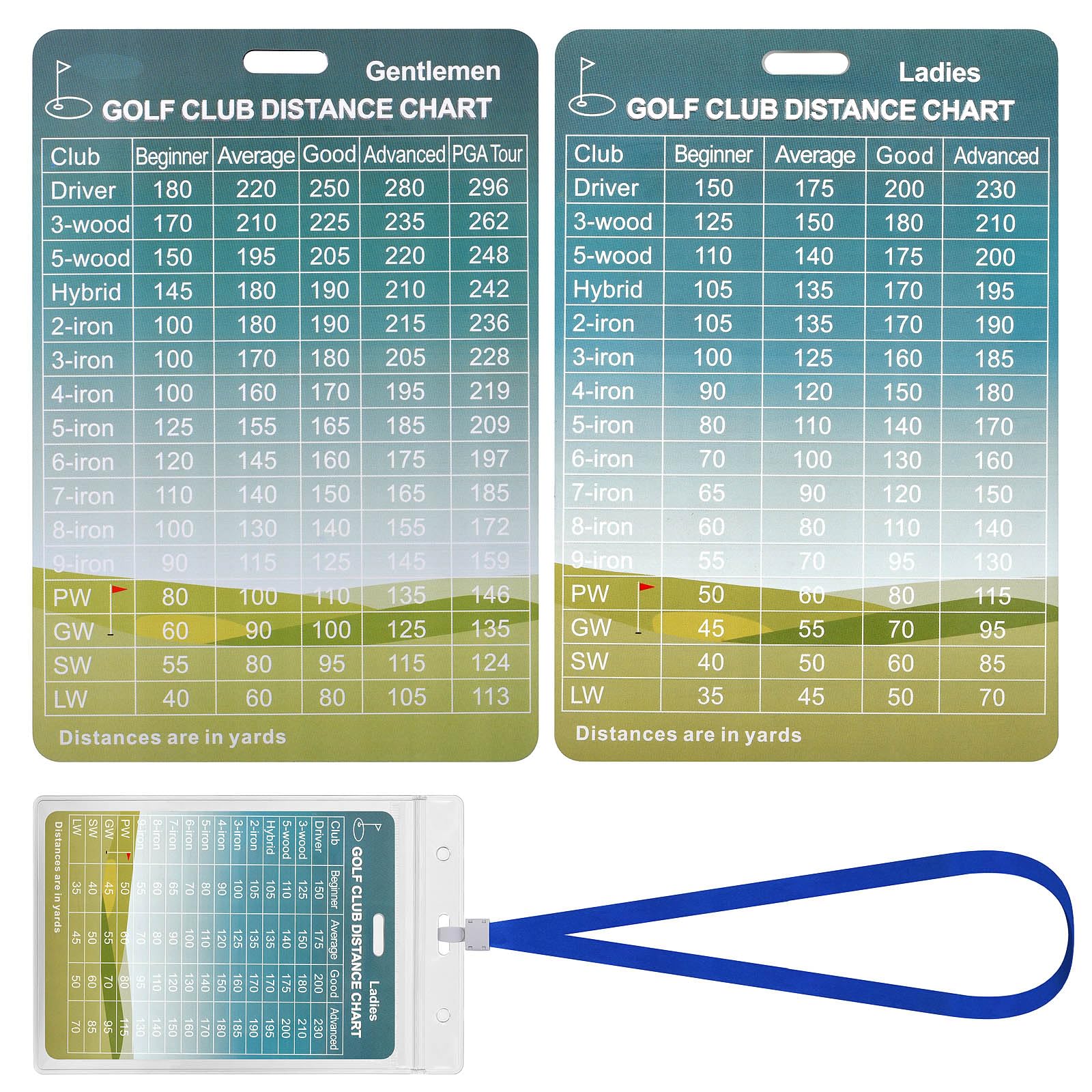 Premium Aluminum Golf Range Chart Card - 5.1x3.5 Inch Golf Distance Measuring Tool | Perfect Golf Gift & Bag Accessory for Practice, Training & Course Play