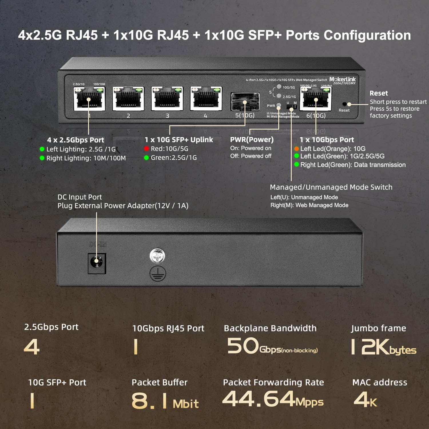 MokerLink 4-Port 2.5G Web Managed Ethernet Switch with 10G Uplink & SFP+ Slot | Fanless Metal Design | Compatible with 10/100/1000Mbps | Ideal for Home Office, Gaming & Small Business Networks