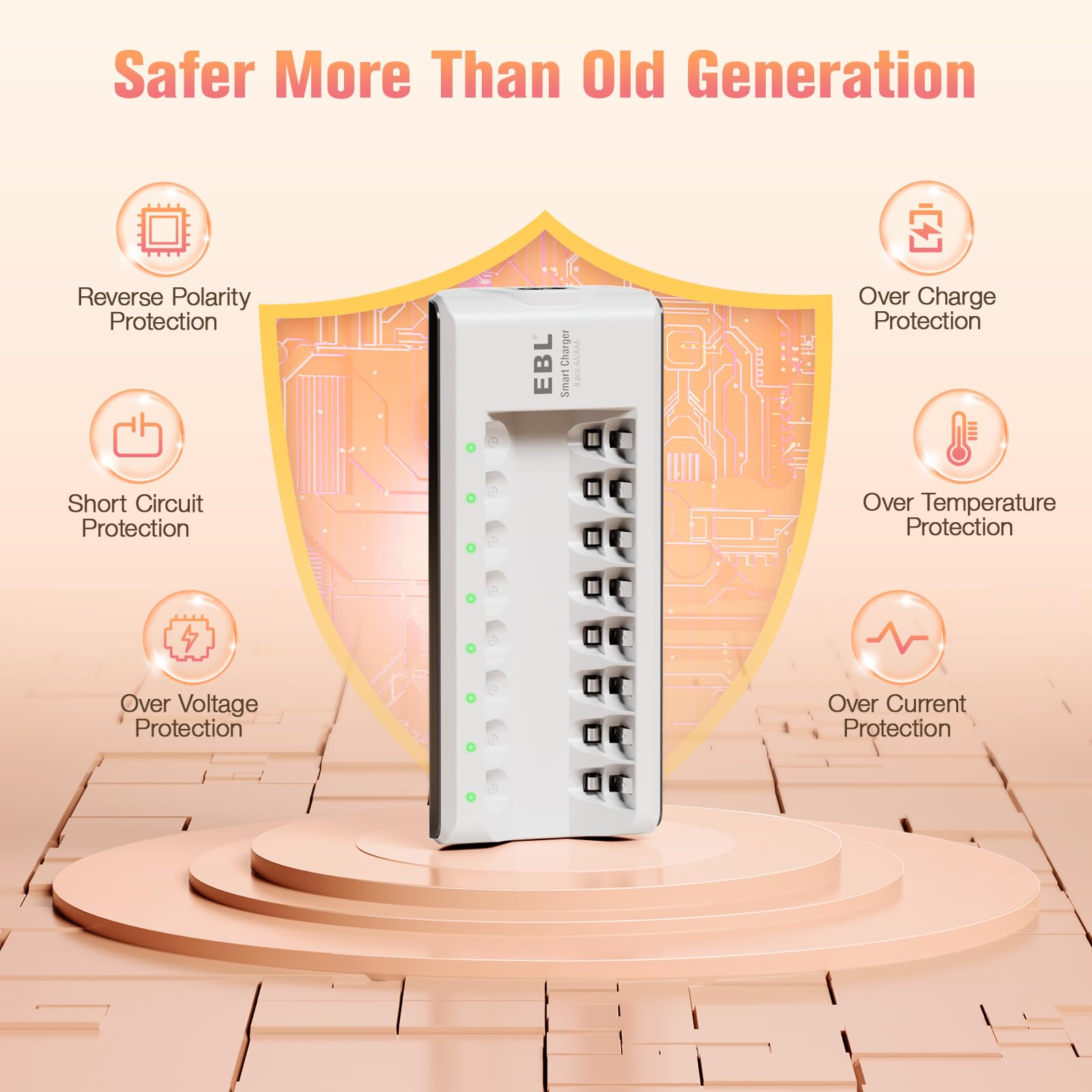 EBL 8-Slot Smart Battery Charger with 4 AA & 4 AAA Ni-MH/Ni-CD Rechargeable Batteries - Individual Charging, 1.2V DC Output - Perfect for Cameras, Game Controllers & Household Electronics