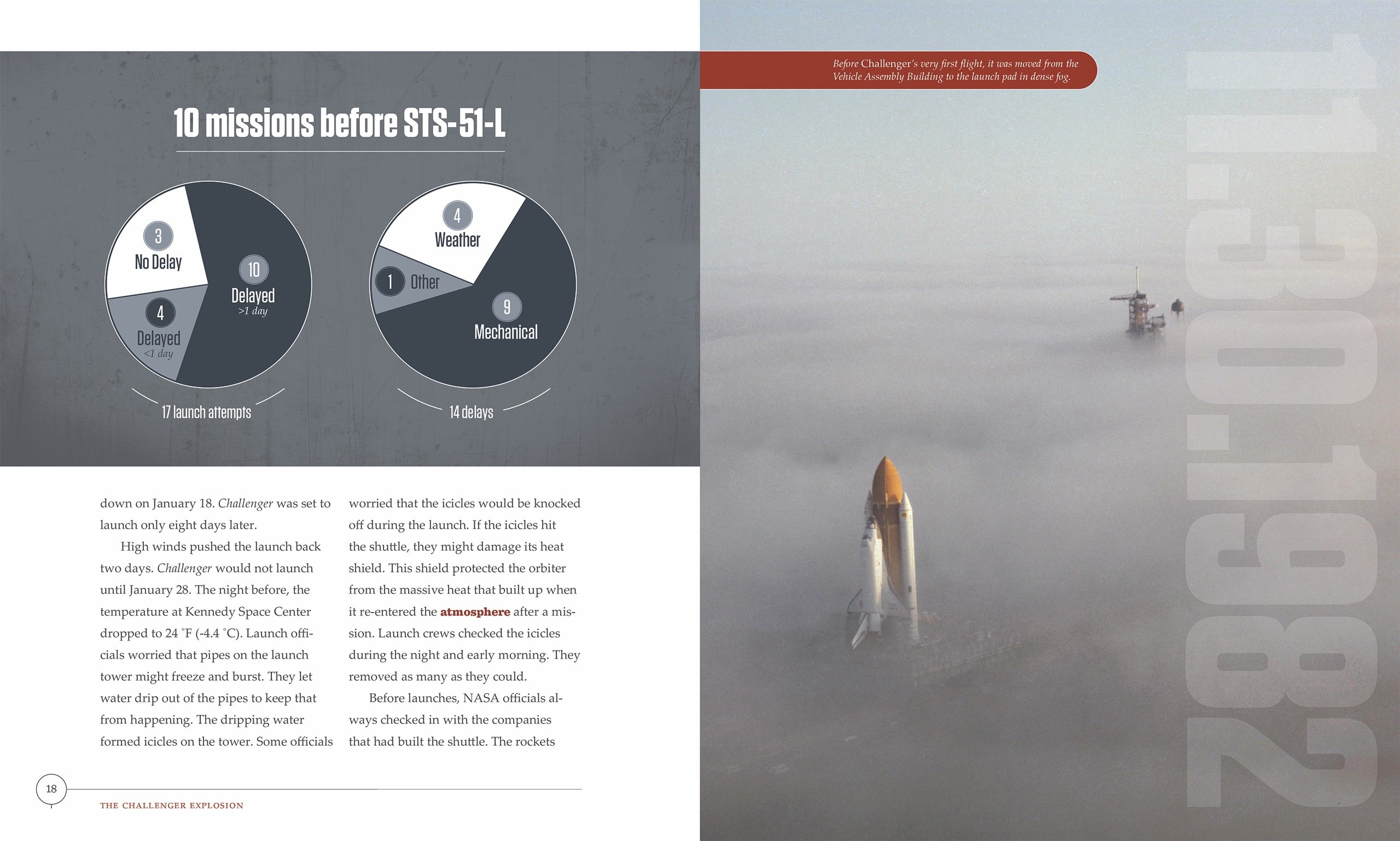 Challenger Space Shuttle Disaster - Historical NASA Tragedy | Learn About the 1986 Explosion | Space Exploration & Safety Lessons