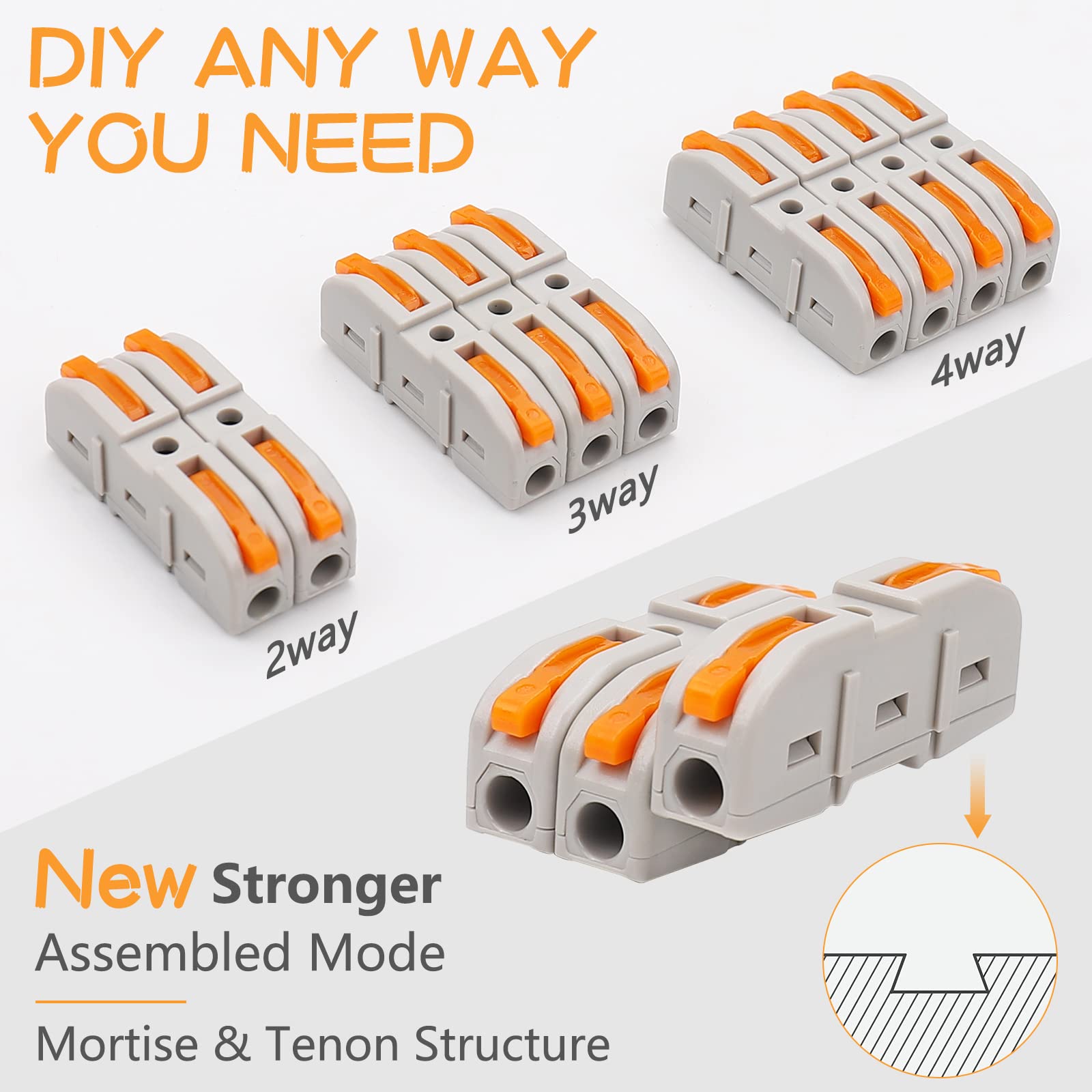 50Pcs 1 Conductor Compact Wire Connectors - Quick Splice Terminal Blocks for 28-12 AWG Wires | Secure Lever Nut Electrical Connectors for Home Wiring, DIY Projects & Circuit Repairs | Ideal for Junction Boxes, Lighting Installations & Appliance Wiring