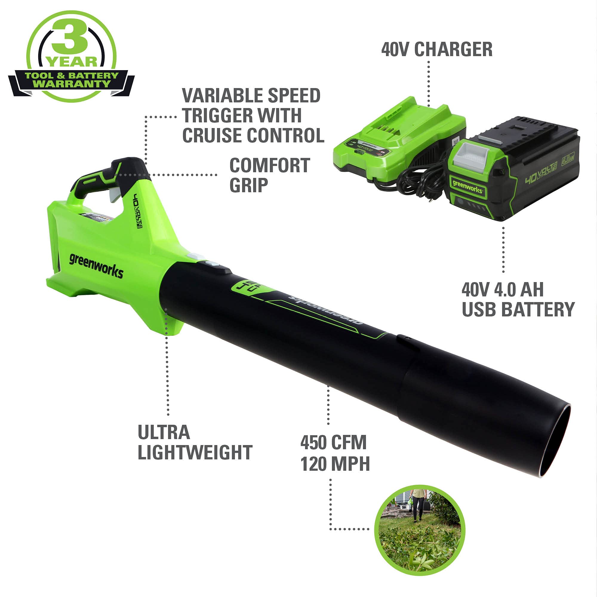 Greenworks 40V Cordless Leaf Blower (120 MPH, 450 CFM) with 4Ah Battery, USB Charger & Gutter Cleaning Kit - Perfect for Yard Cleanup, Driveway Clearing & Roof Gutter Maintenance