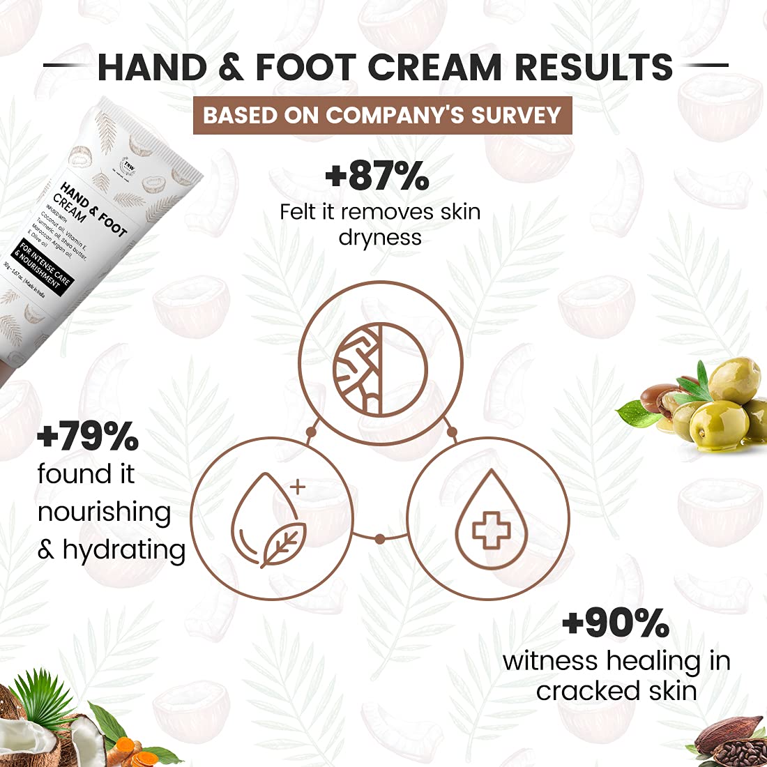 TNW THE NATURAL WASH Hand & Foot Cream - 50gm | Vitamin E, Shea Butter & Coconut Oil Enriched Moisturizer | Paraben & Silicone Free | Heals Cracked Skin, Nourishes Dry Hands & Feet | Perfect for Winter Care, Gardening & Post-Manicure Hydration