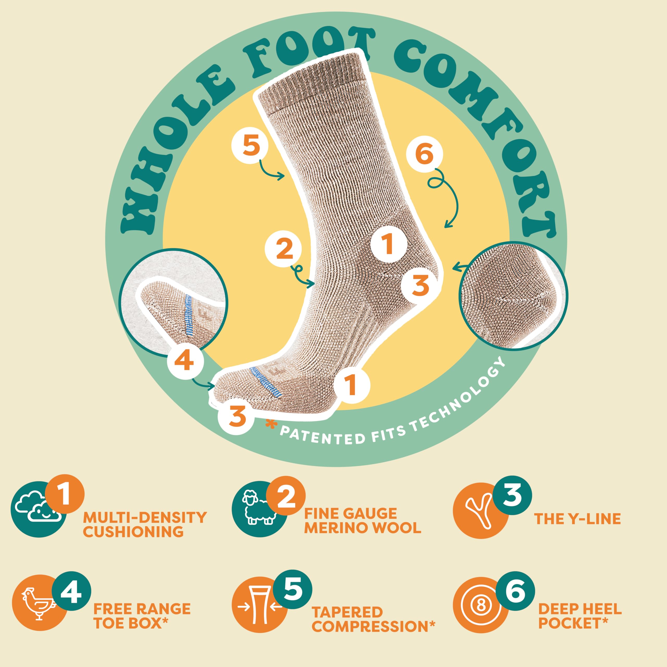 FITS Medium Rugged Crew Socks for Men & Women - Merino Wool, Breathable, Odor-Resistant, Durable & Comfortable for All-Day Wear - Perfect for Hiking, Running & Outdoor Activities