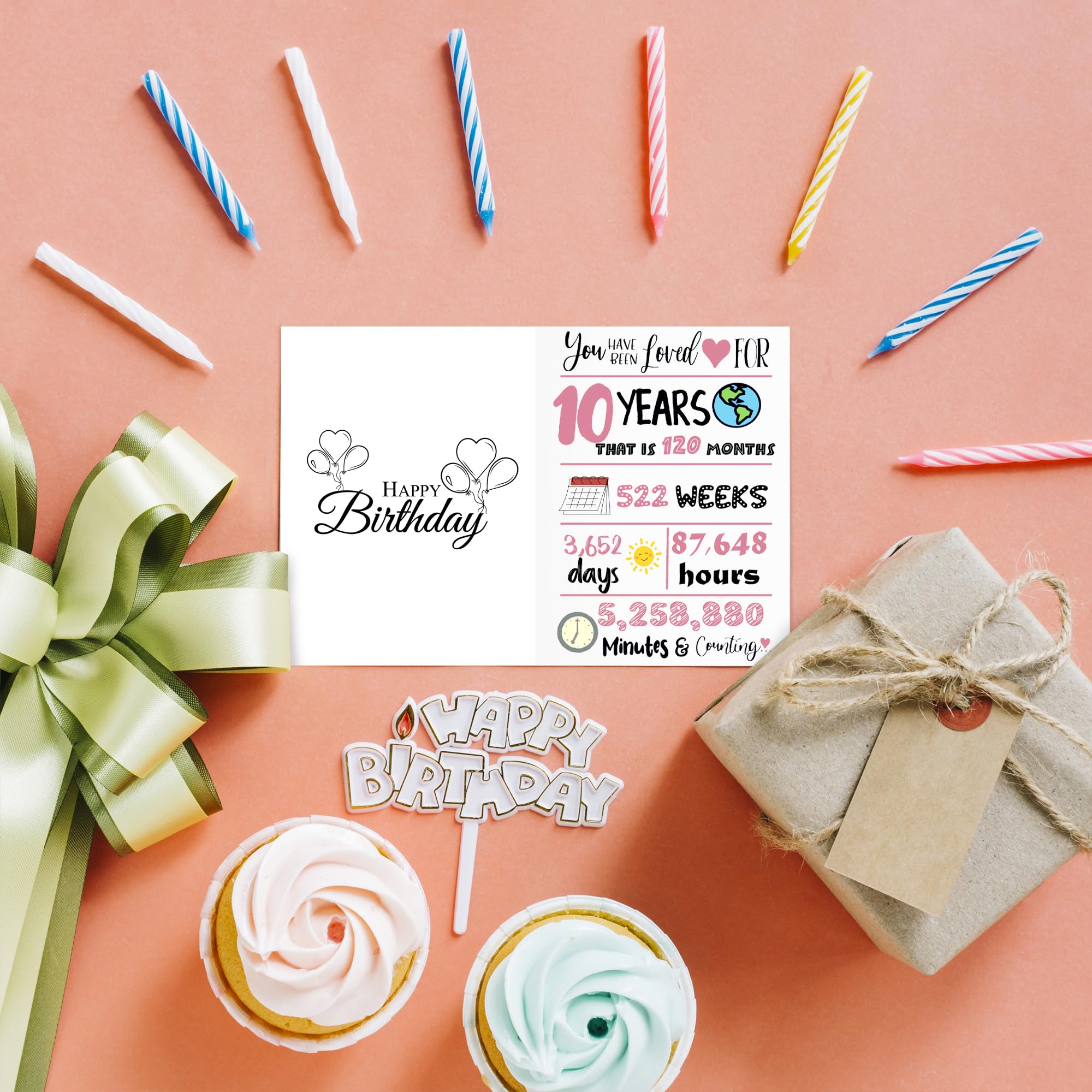 Best Birthday Gifts for 10-13 Year Old Girls - Trendy Fanny Pack, Scented Candles, Cute Socks, Necklace Set & Greeting Card Gift Box | Perfect for Parties, Sleepovers & Special Occasions