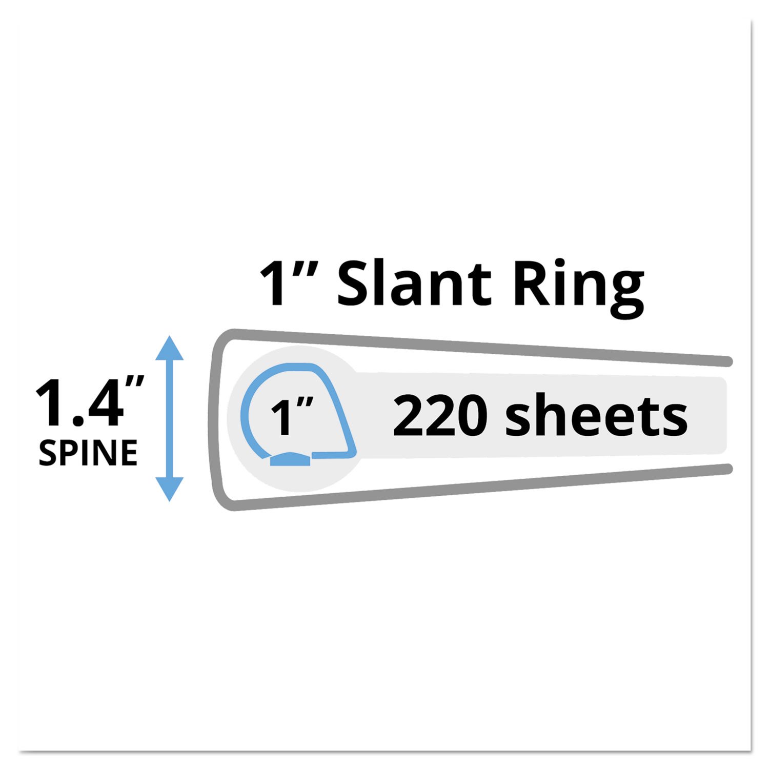 AVERY AVE17011 Durable 3-Ring Binder with Clear View Pocket - Heavy Duty Binder for School, Office & Organization, Holds Letter Size Paper, 1 Inch Capacity