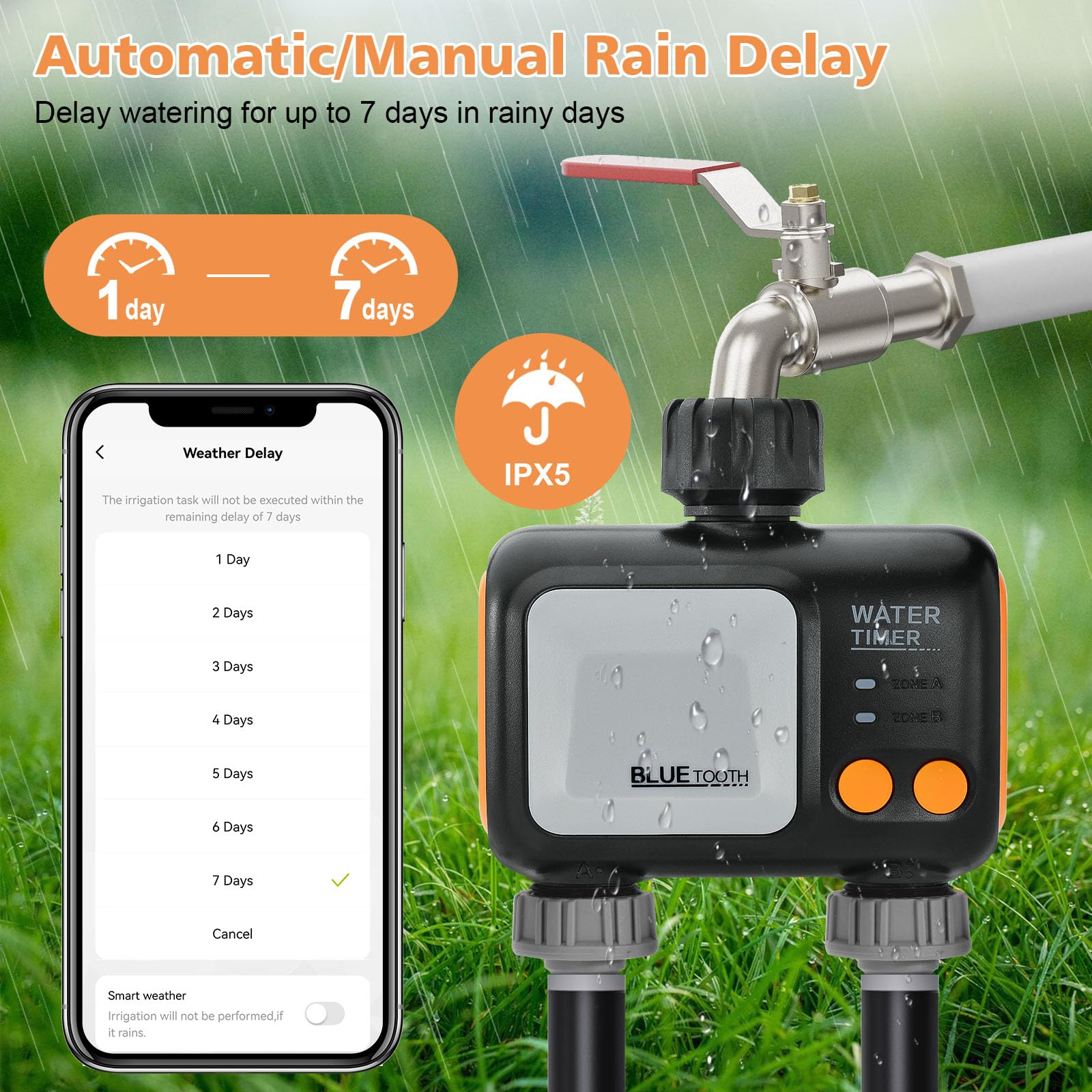 Smart WiFi Water Timer for Garden Hose - 2 Zone Sprinkler Timer with WiFi Hub & Rain Delay - Alexa Compatible Irrigation Controller for Lawns & Gardens - Perfect for Automated Watering & Smart Home Integration