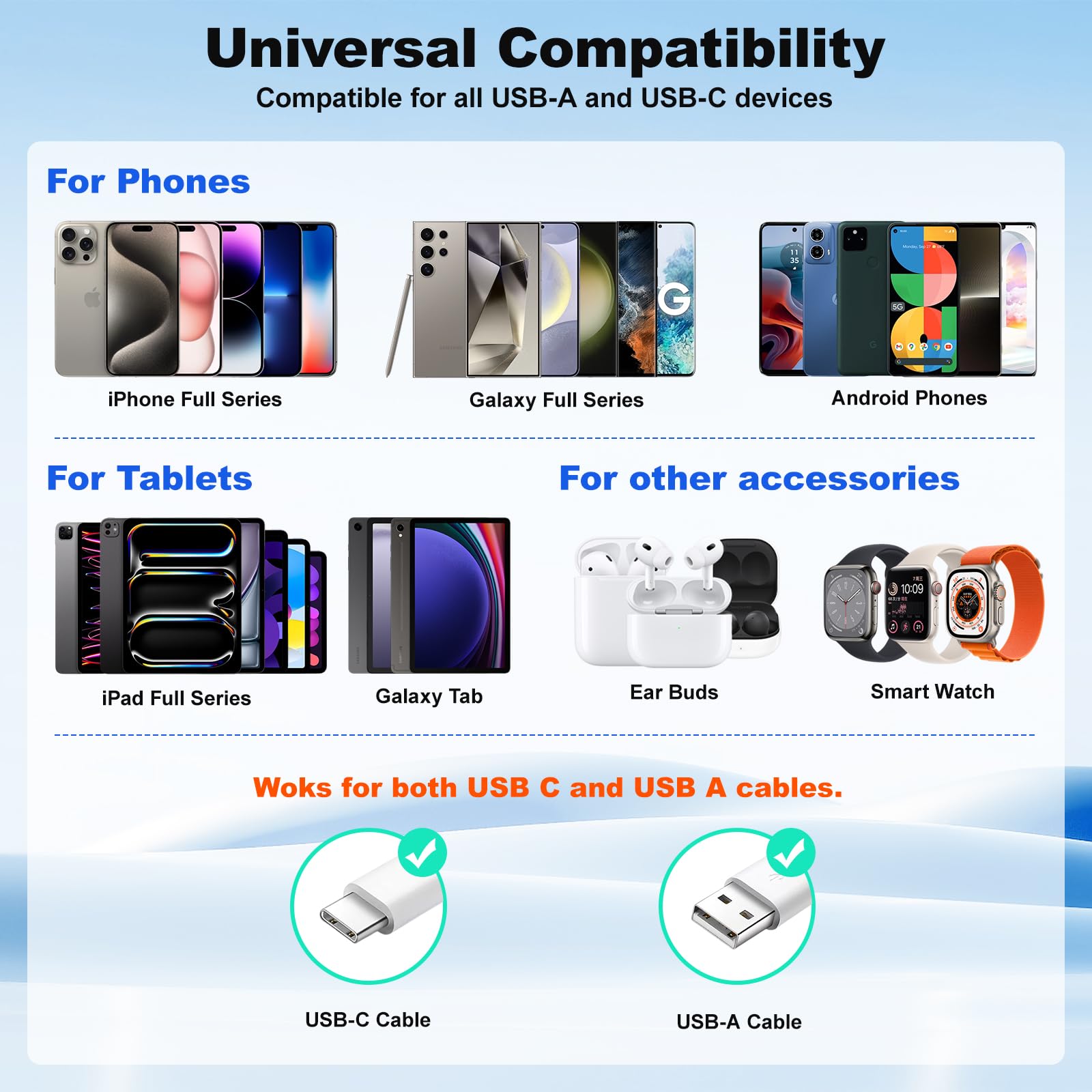 40W USB C Wall Charger with 4 Ports - PD & QC Fast Charging Block, Foldable Power Adapter for iPhone 16/15 Pro Max/14/13/XR, iPad, Galaxy S24/S23, Watch & AirPods (3-Pack) - Perfect for Travel, Home & Office Use