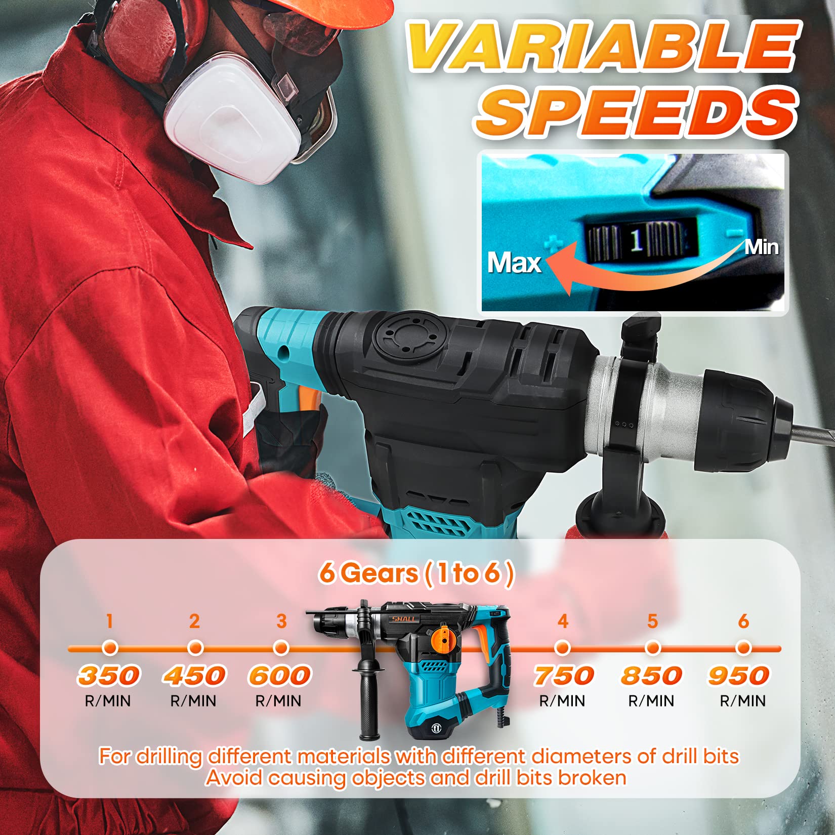 SHALL 1-1/4 Inch SDS Plus Rotary Hammer Drill - 1500W Heavy Duty Demolition Hammer with Speed Adjustment, 4 Functions & 3 Drill Bits - Includes Flat Chisel & Point Chisel (0-950 RPM) - Perfect for Concrete Drilling, Demolition Work & Masonry Projects