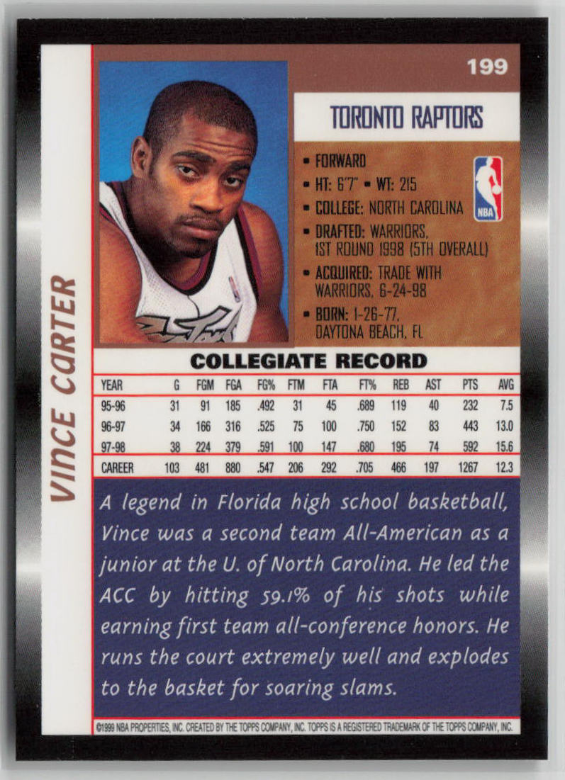1998 Topps Vince Carter Rookie Card #199 Autographed - Collectible Basketball Memorabilia for Sports Fans and Card Collectors - Perfect for Display, Investment, and Gifting