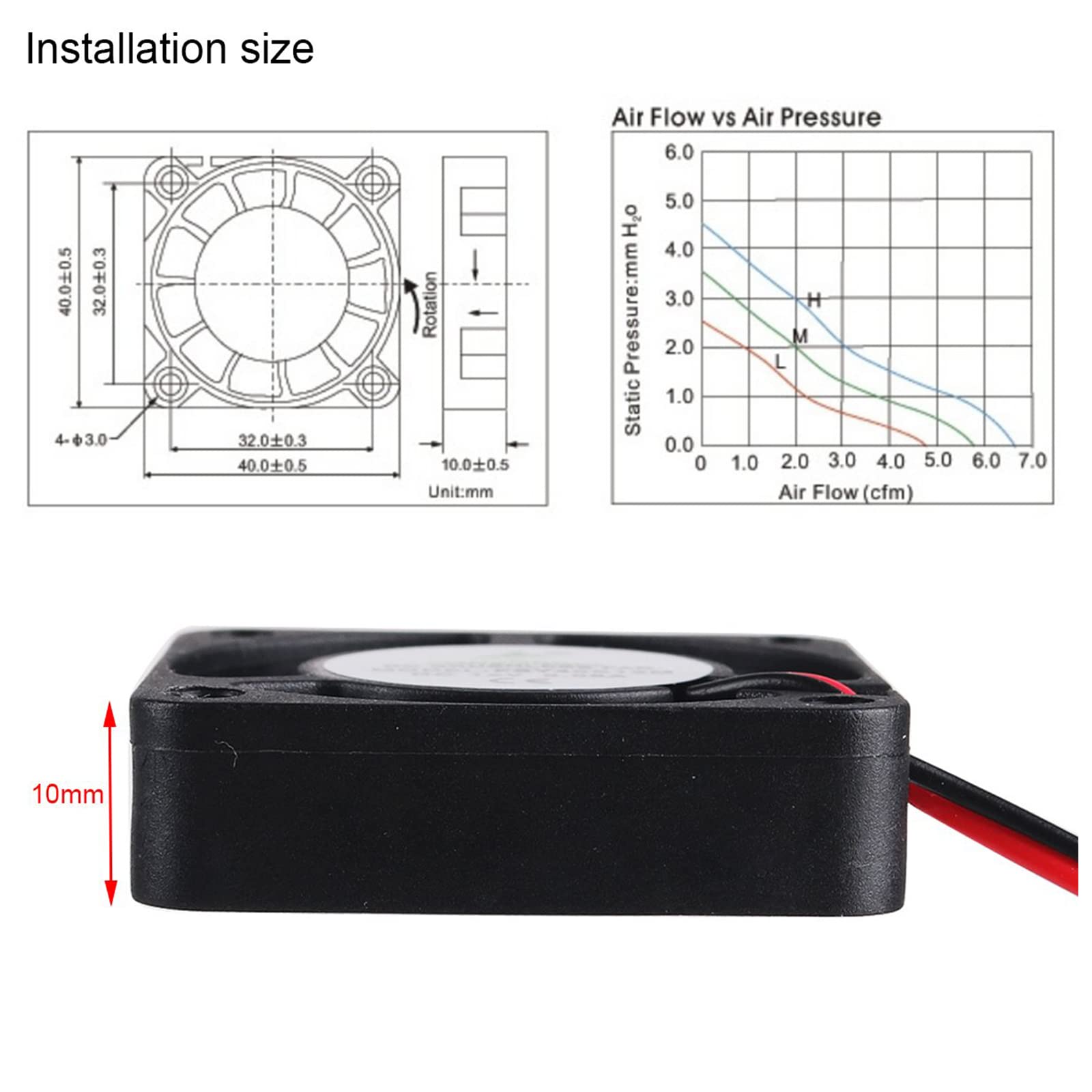 MakerFocus 4-Pack 40mm 12V DC Cooling Fan - Quiet 0.08A Mini Fan (40x40x10mm) with 28cm Cable - Replacement for 3D Printers, DVR, Electronics & Small Appliances - Perfect for Cooling, Ventilation & DIY Projects