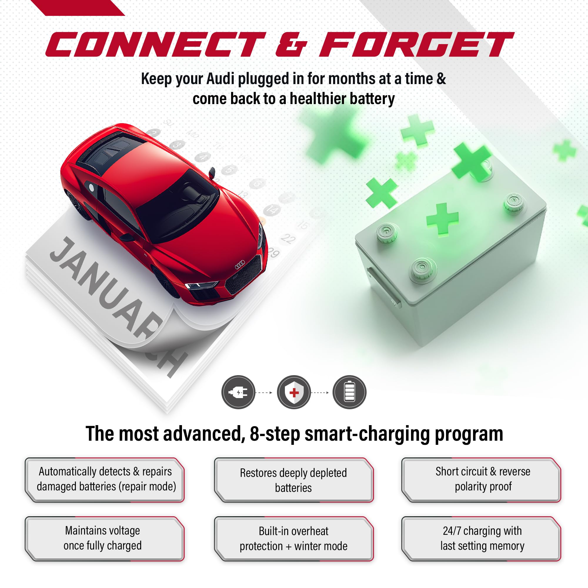 JMR Battery Charger for Audi R8 S8 RS TT Q7 SQ8 A5 - 12V Smart Trickle Charger & Maintainer for All Models - Perfect for Winter Storage & Long-Term Vehicle Maintenance (No Lithium Mode)