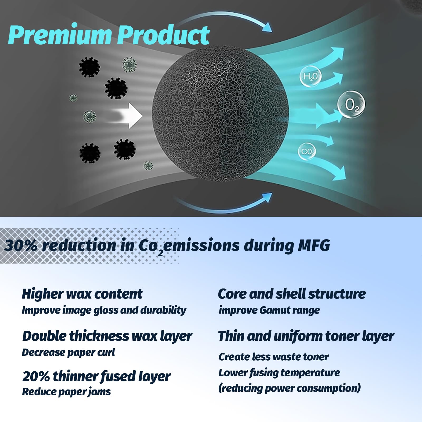 Kyocera DK-3130 Drum Unit - Compatible with Kyocera ECOSYS M3550idn M3560idn & FS-4100DN FS-4200DN FS-4300DN Printers - High Yield 160,000 Pages - OEM Replacement Toner Cartridge with Chip - Ideal for Office & High-Volume Printing Needs (Black)