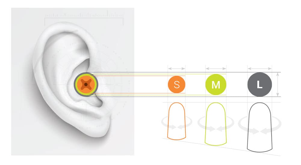 HexArmor AccuFit Noise Reducing Disposable Foam Earplugs - Large Size (300 Pairs) for Construction, Shooting, Travel & Sleeping - NRR 32dB Hearing Protection