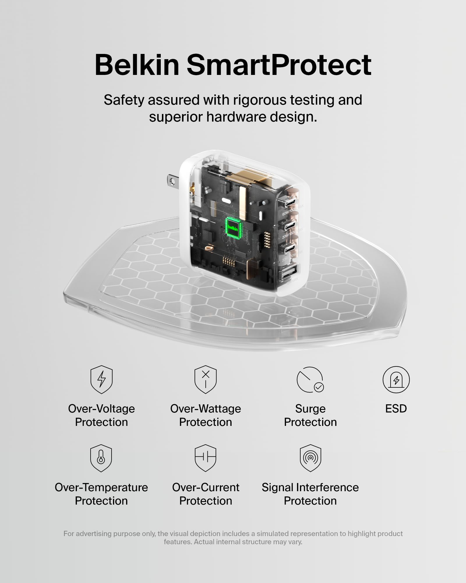 Belkin 112W 4-Port GaN Wall Charger with USB-C PD Fast Charging & USB-A Port - Compact Multi-Port Charger for MacBook Pro/Air, iPhone 16, iPad Pro, Samsung Galaxy S24, Google Pixel 8, Nintendo Switch 2 | Perfect for Travel, Office & Home Use