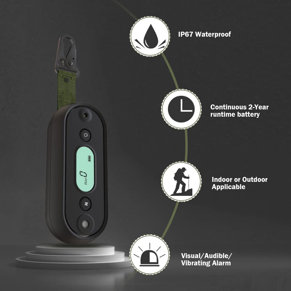 Portable Carbon Monoxide Detector - IP67 Waterproof CO Gas Alarm with Visual, Audible & Vibration Alerts for Car, RV, Camping & Travel | 2-Year Battery Life | Home & Outdoor Safety Protection