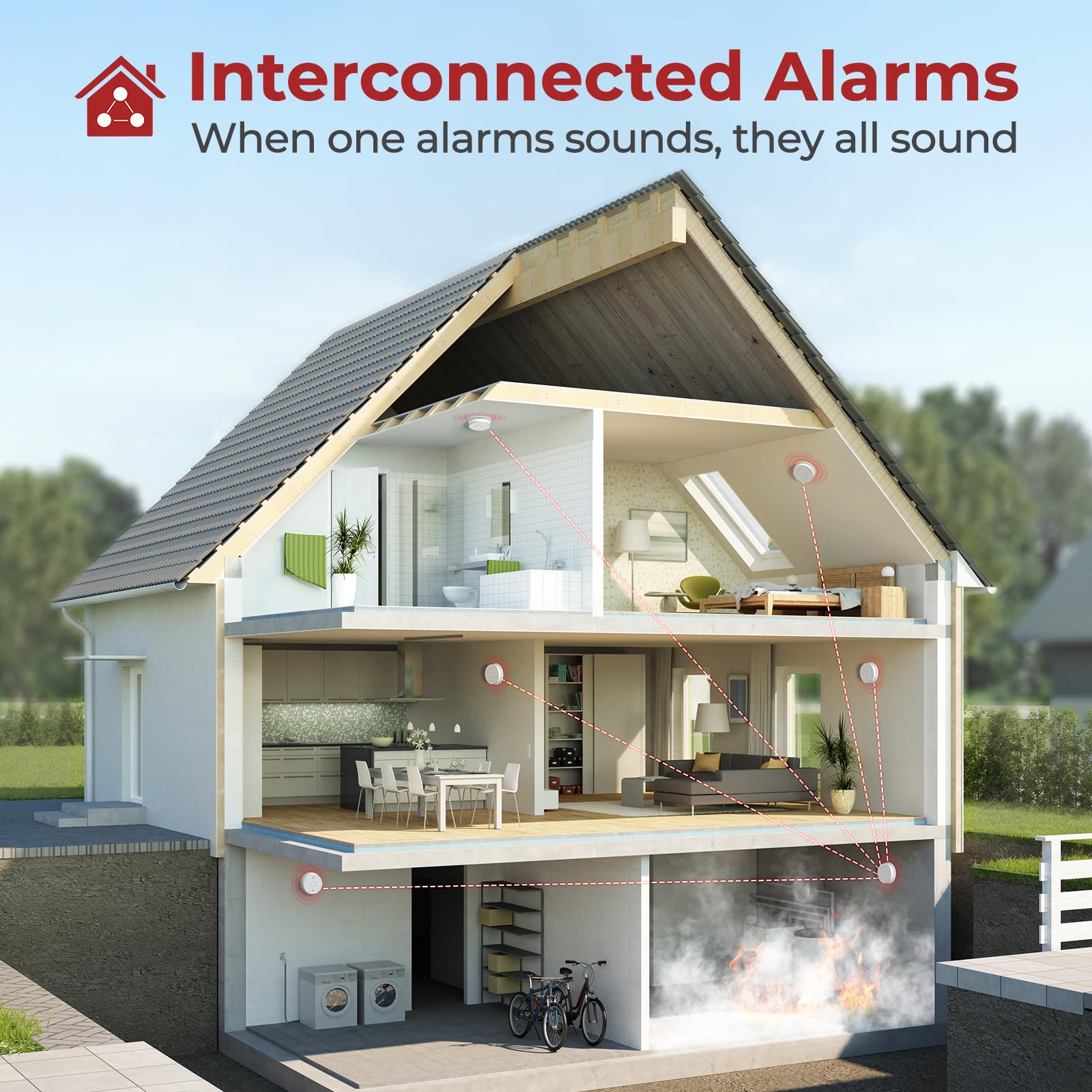 Hardwired Interconnected Smoke & Carbon Monoxide Detector Combo - 2-in-1 Fire & CO Alarm with Battery Backup, Voice Alert & Self-Check (3 Pack) | Home Safety, Bedroom, Kitchen & Office Protection