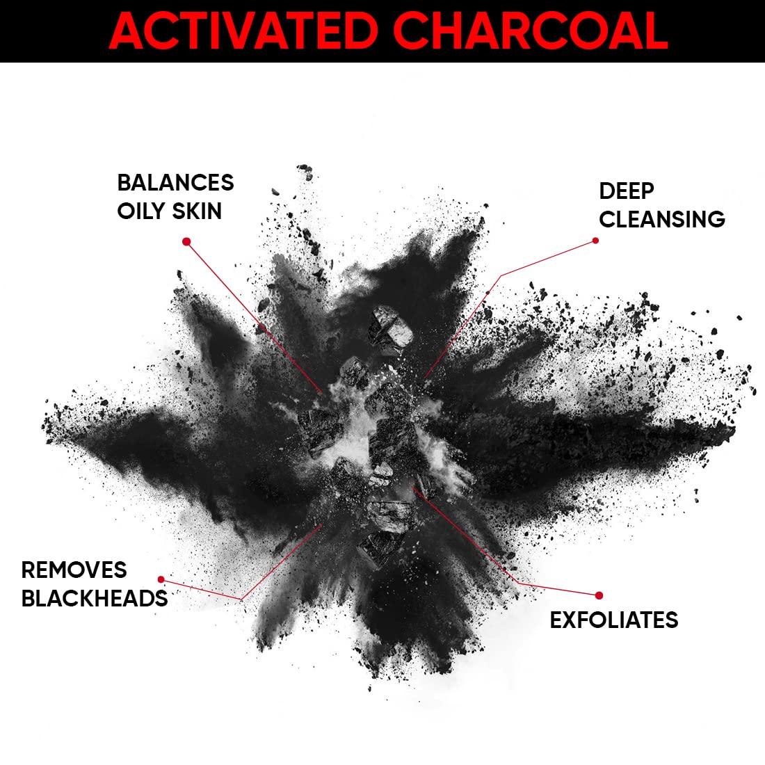 UrbanBotanics Activated Charcoal Peel Off Mask - Deep Pore Cleanser for Men & Women | Vitamin E Enriched for Blackhead & Whitehead Removal | Paraben & Sulfate Free (100g) | Perfect for Weekly Detox & Glowing Skin Routine