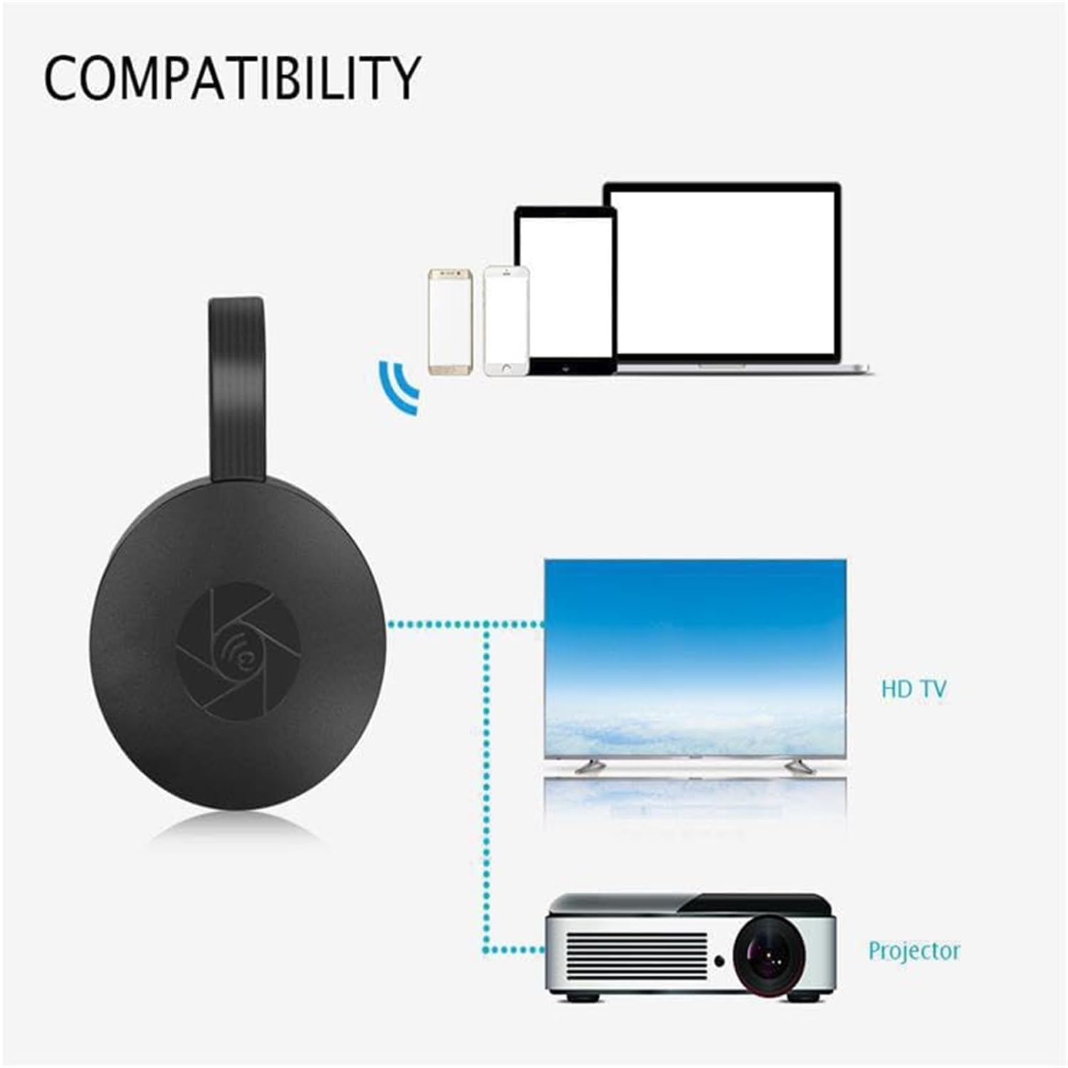 Seurico TV Box - Free Access to All Channels, Wireless Streaming & Screen Mirroring Device for Smartphones - Perfect for Home Entertainment & Movie Nights (1pc)