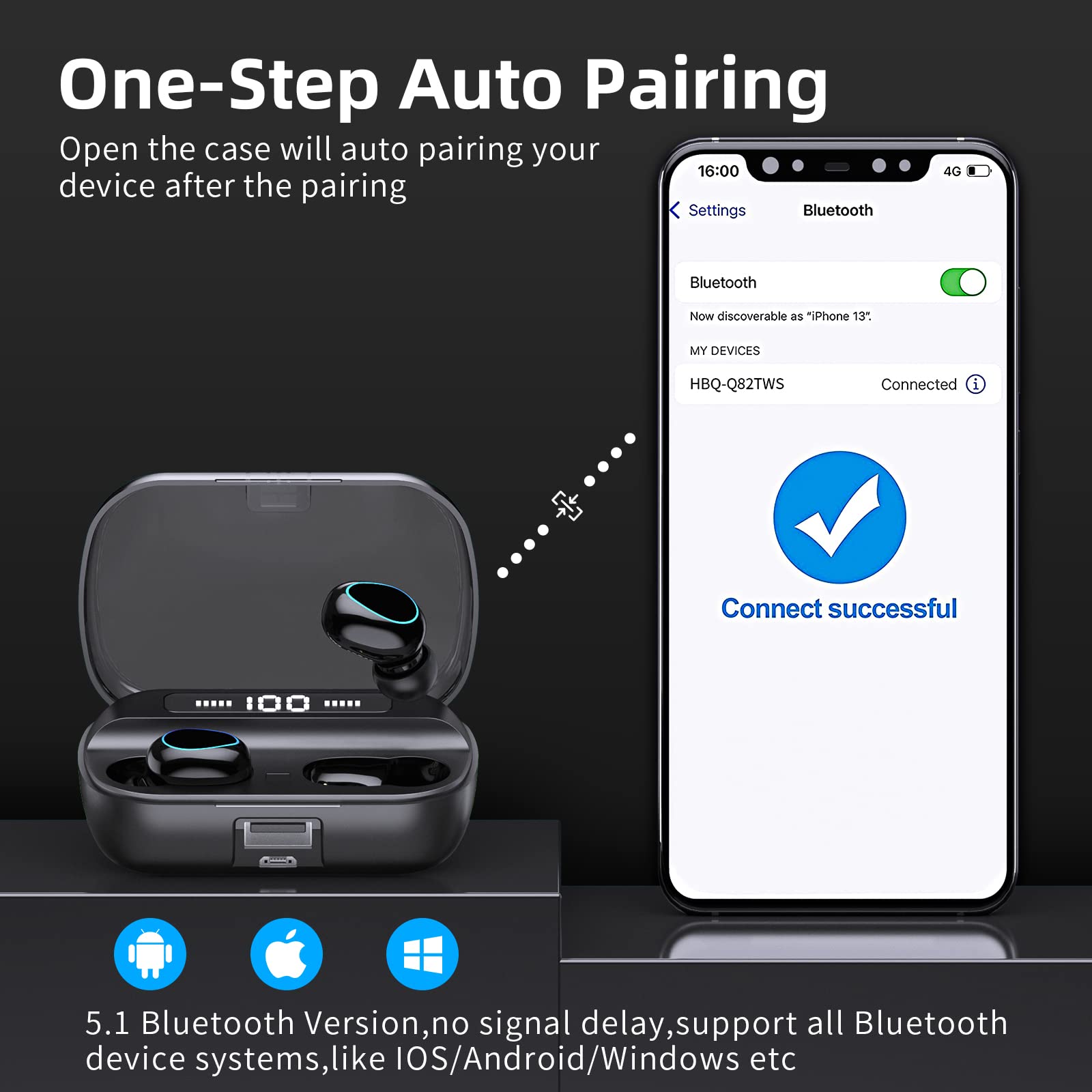 Wireless Bluetooth Earbuds IPX7 Waterproof, Bluetooth 5.1 Stereo Earphones with Deep Bass, Noise Cancelling In-Ear Headphones for Android iOS Smartphones - Perfect for Workouts, Running, Commuting & Travel