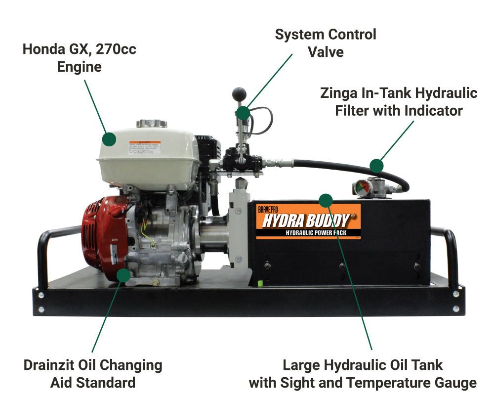 Brave Hydraulic Power Pack - 2000 PSI High Pressure, 7 GPM Flow Rate, Recoil Start with Honda GX390 Engine - Perfect for Log Splitters, Dump Trailers & Hydraulic Equipment