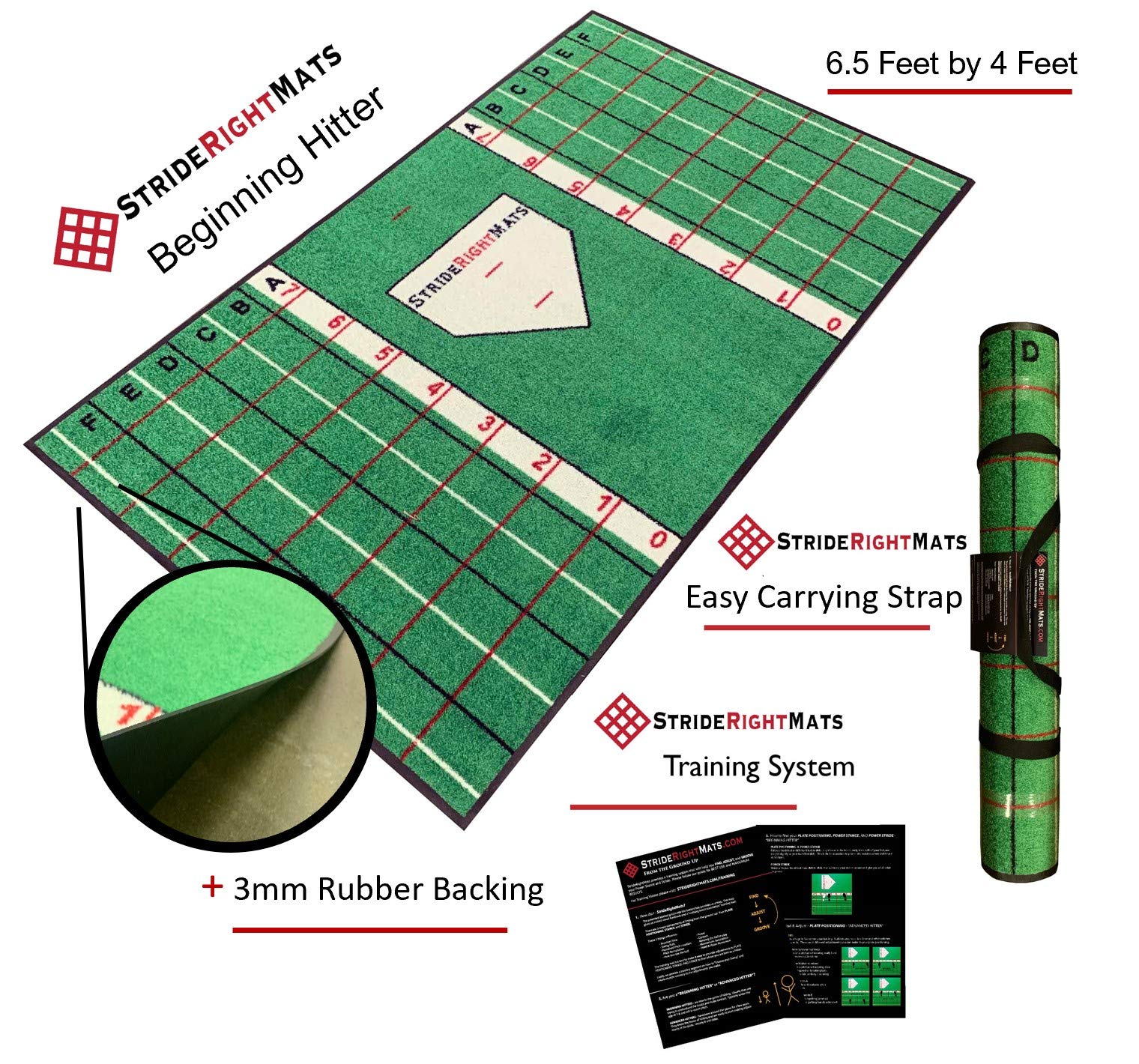 Baseball & Softball Hitting Batting Mat - Dual Purpose Training Mat for Stance, Stride & Swing Practice | Youth & Adult Batting Trainer | Perfect for Indoor/Outdoor Practice, Backyard Drills & Team Training