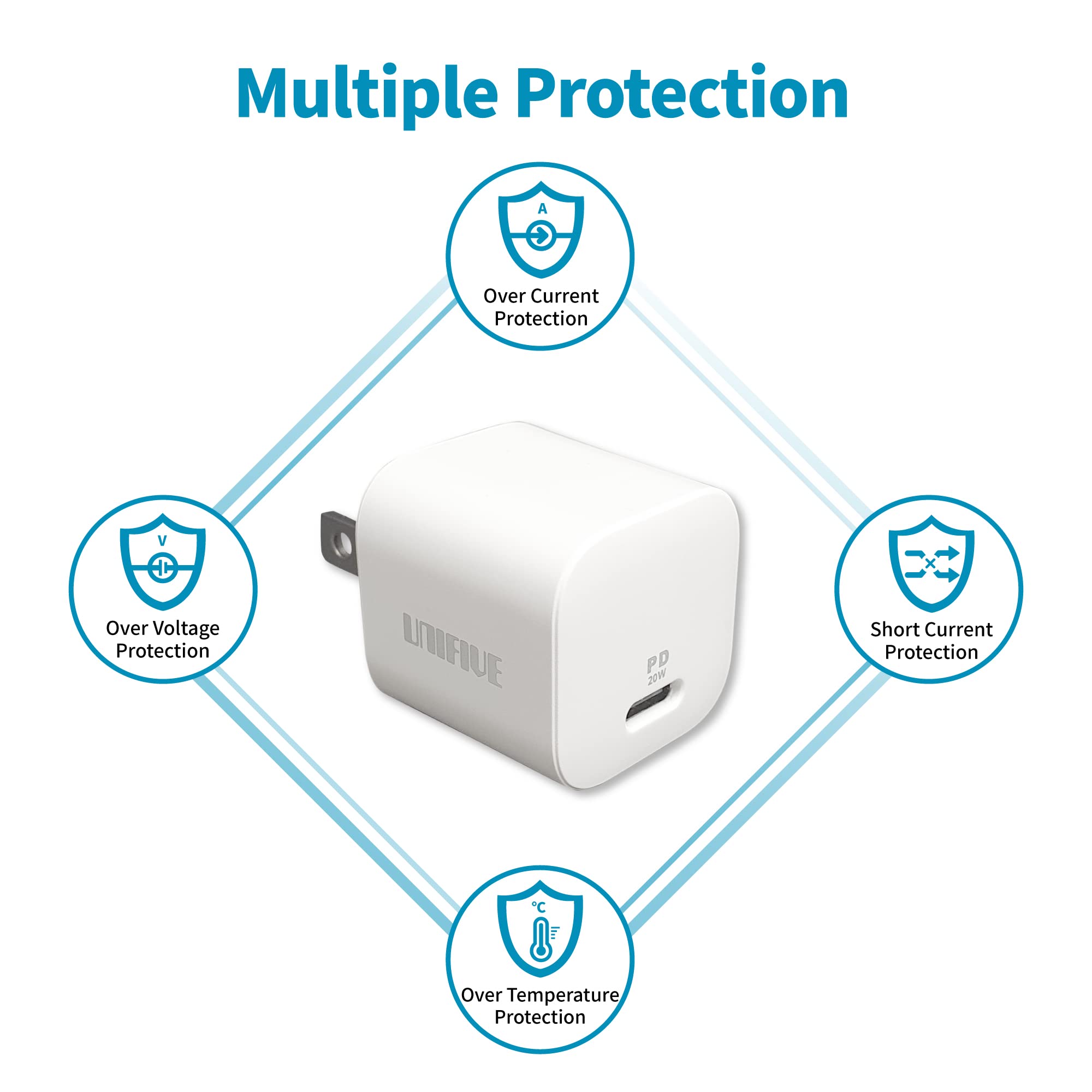 20W PD USB C Fast Charger - Wall Charger with Power Delivery for iPhone 12/13/14/15 Pro Max/X/XS, iPad Pro, AirPods Pro & Most Phones | Quick Charge at Home, Office & Travel