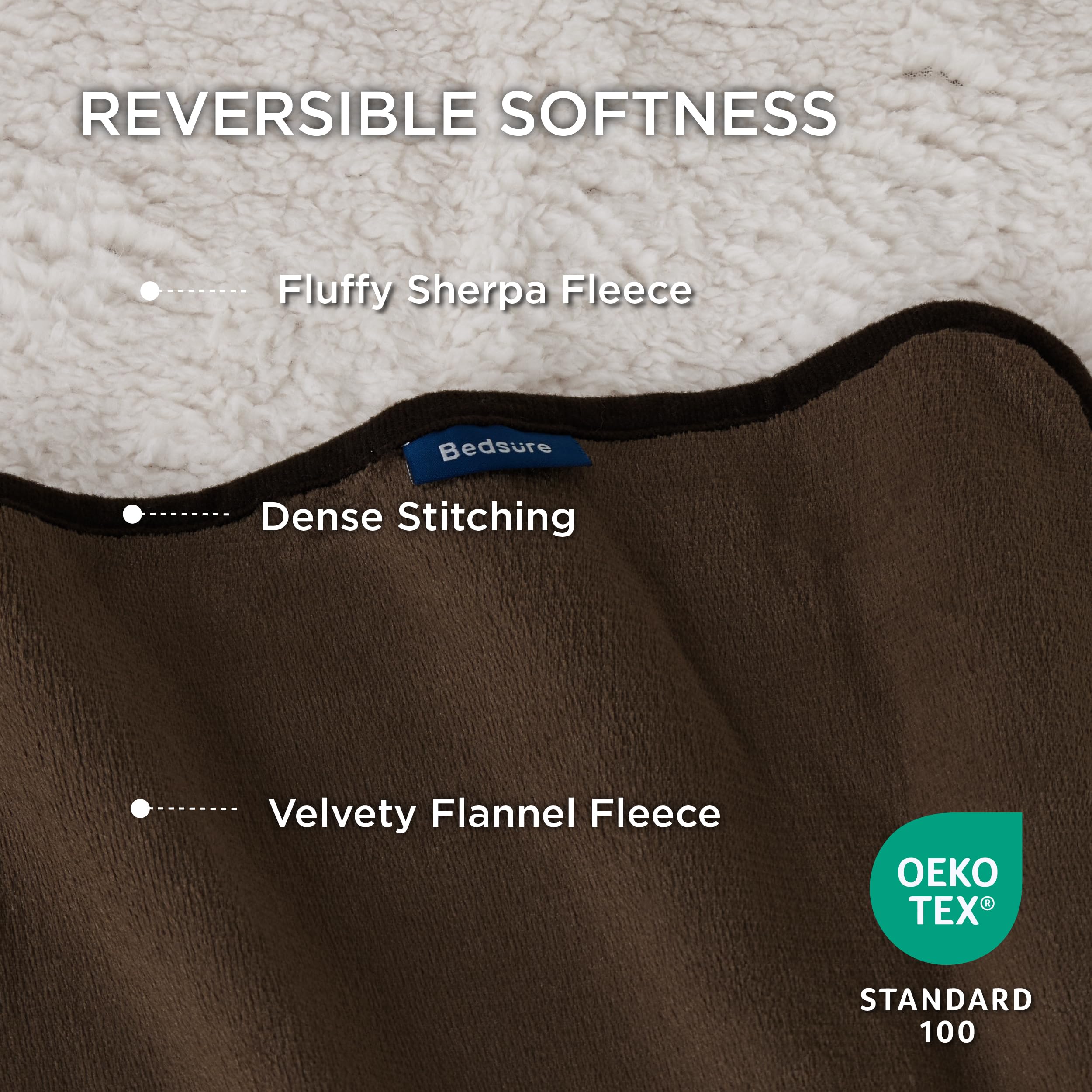 Bedsure Waterproof Dog Blankets for Small Dogs & Cats - Washable Sherpa Fleece Pet Blanket, Soft Plush Reversible Throw for Couch & Furniture Protection, 25x35 Inches, Coffee Brown - Perfect for Sofas, Beds & Car Rides