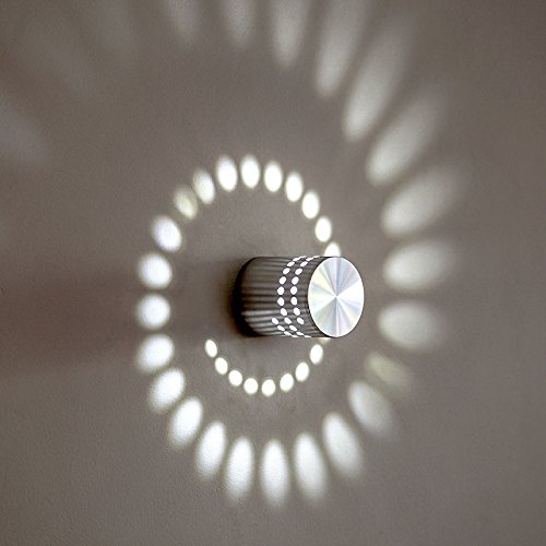 Emitting Light Color: Pure White
