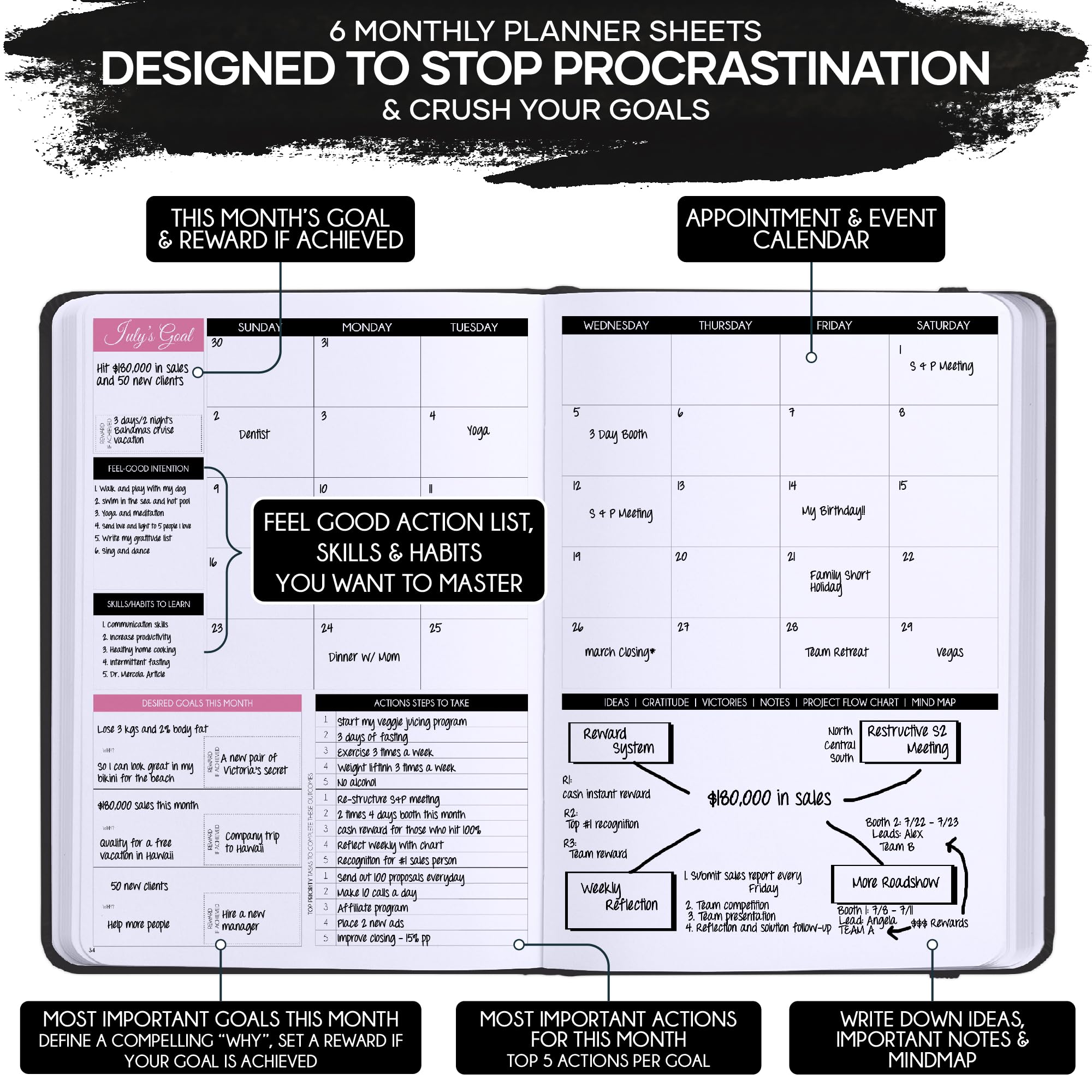 5-Minute Daily Gratitude & Mental Health Guided Journal - 90-Day Undated Planner for Positivity, Manifestation & Self-Care | Mindfulness & Reflection Journal with Vision Board & Stickers | Perfect for Daily Routine, Stress Relief & Personal Growth