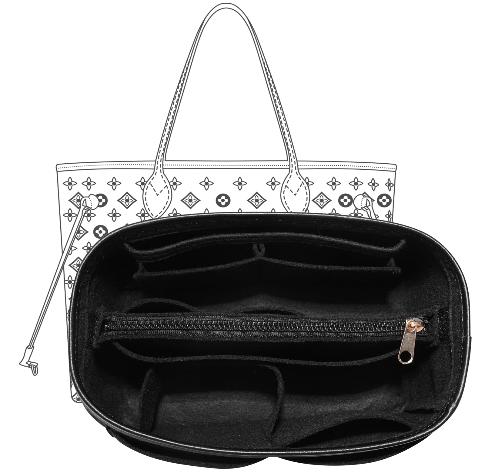 Premium Felt Purse Organizer Insert with Metal Zipper - 6 Sizes for Tote Bags - Compatible with Neverfull, Speedy & More - Perfect for Travel, Work & Daily Organization