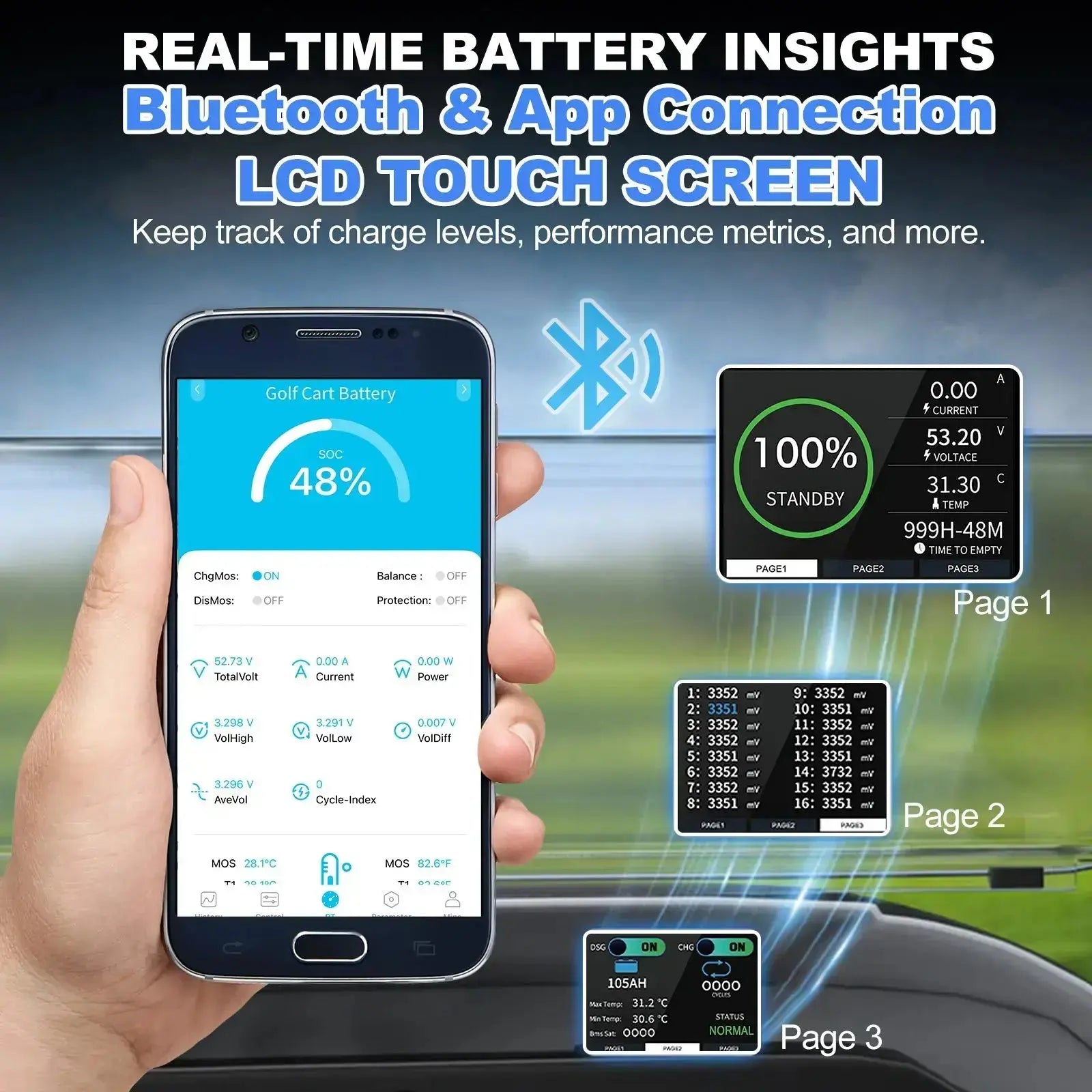 WEIZE Premium 48V 105AH Bluetooth Lithium LiFePO4 Battery for Yamaha Golf Carts - Long-Lasting Power for Golfing, Hunting & Outdoor Adventures