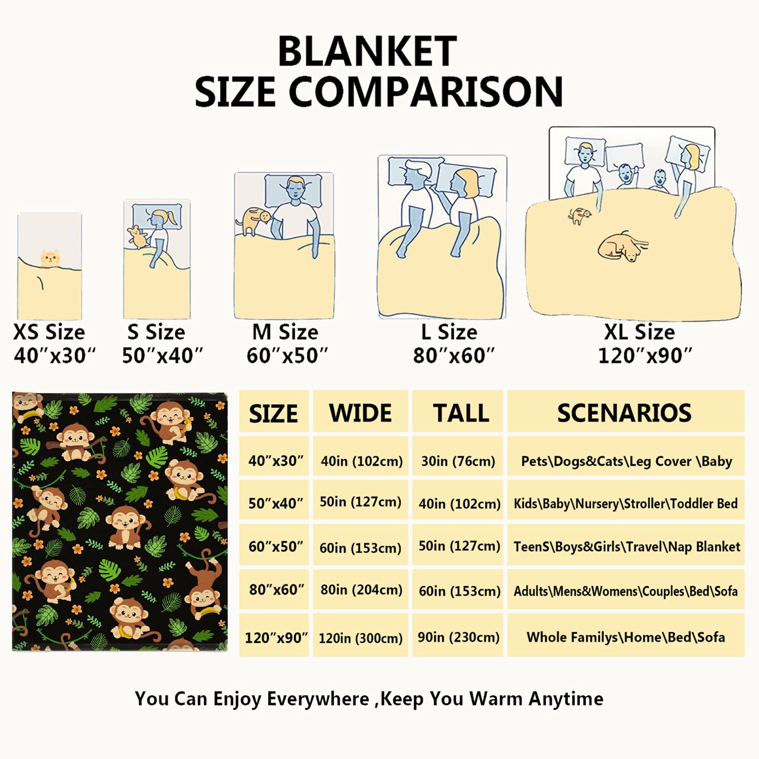 Happy Monkey Super Soft Flannel Blanket - 50