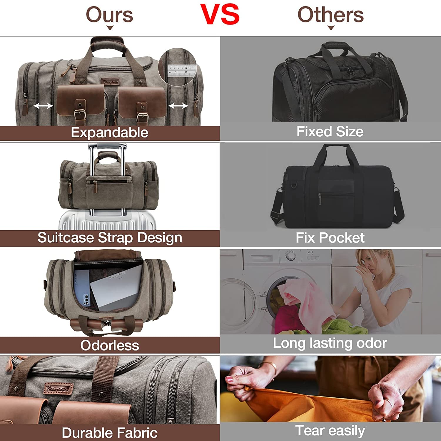 Wildroad 50L Expandable Travel Duffel Bag - Waterproof Canvas & Genuine Leather Weekender Carry On Bag for Men & Women - Perfect for Overnight Trips, Gym, Camping & Business Travel