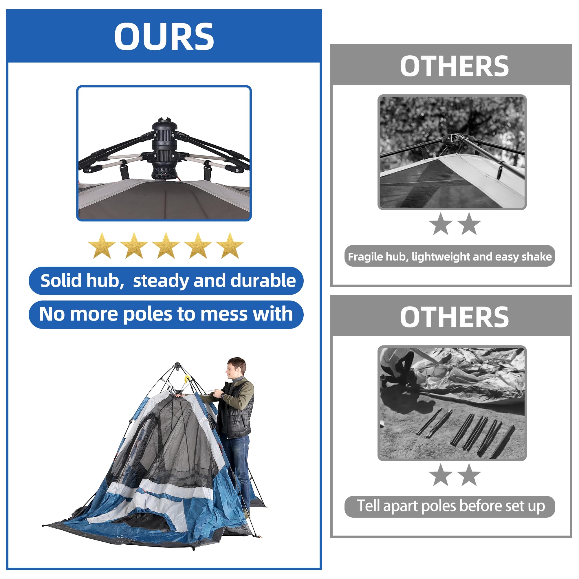 Quick Setup Family Camping Tent - Instant Pop Up Dome Tent for 2-3 or 6 Person Outdoor Use | Water-Resistant Rainfly with Mesh Roof, Door & Windows | Perfect for Backpacking, Beach Trips & Festival Camping