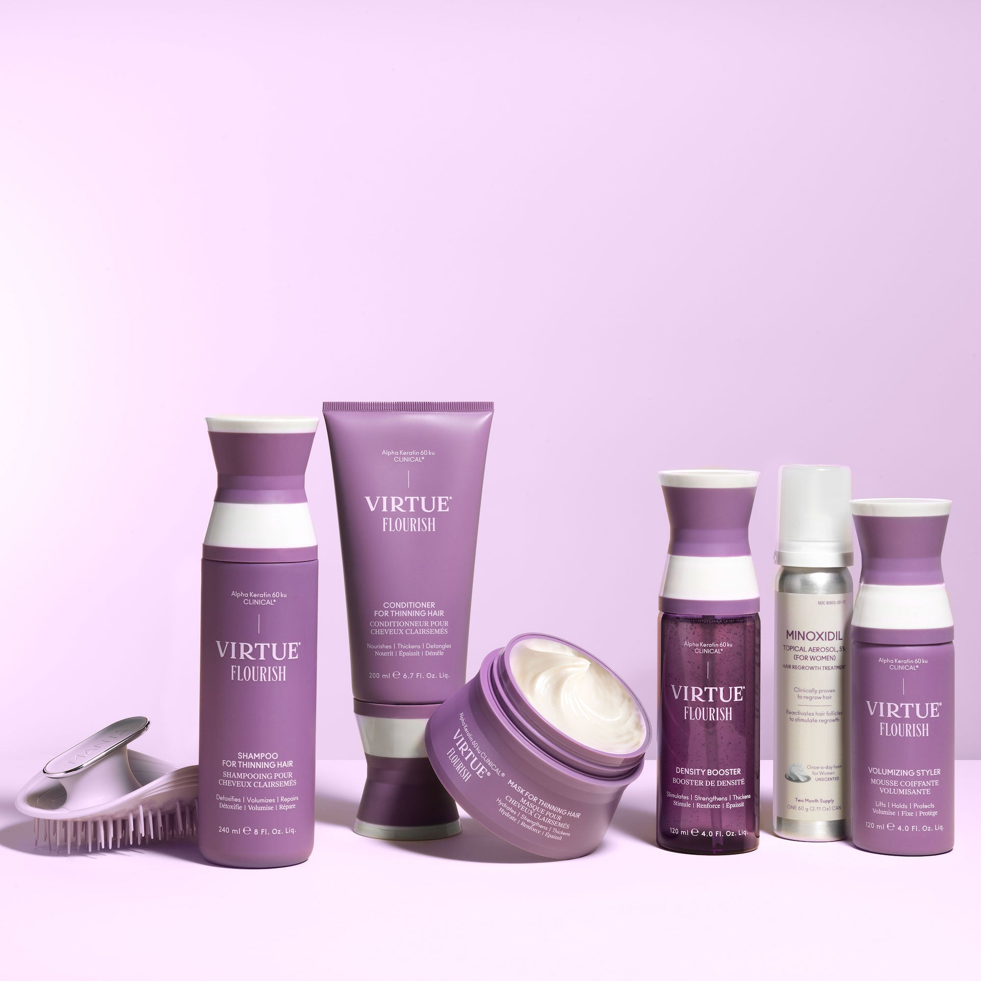 Best Hair Growth Mask for Thinning Hair - Biotin & Keratin Treatment for Thicker, Fuller Hair - Perfect for Daily Use & Salon Results at Home