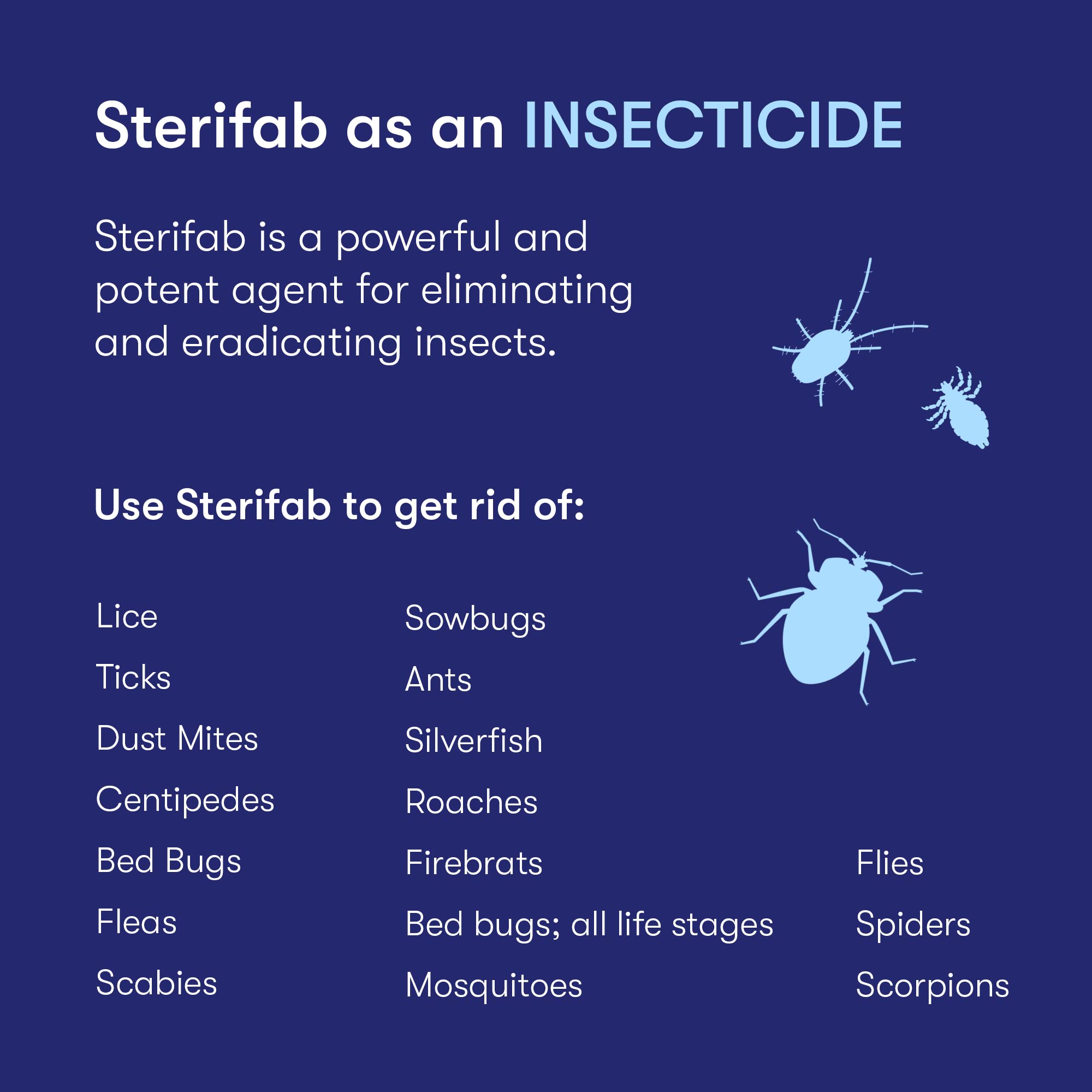 Steri-Fab Bed Bug & Dust Mite Killer Spray - 4 Gallon Professional Insecticide Treatment for Mattresses, Furniture & Home Protection | Eliminates Bed Bugs, Fleas, Ticks & Allergens | Safe for Homes, Hotels & Commercial Use