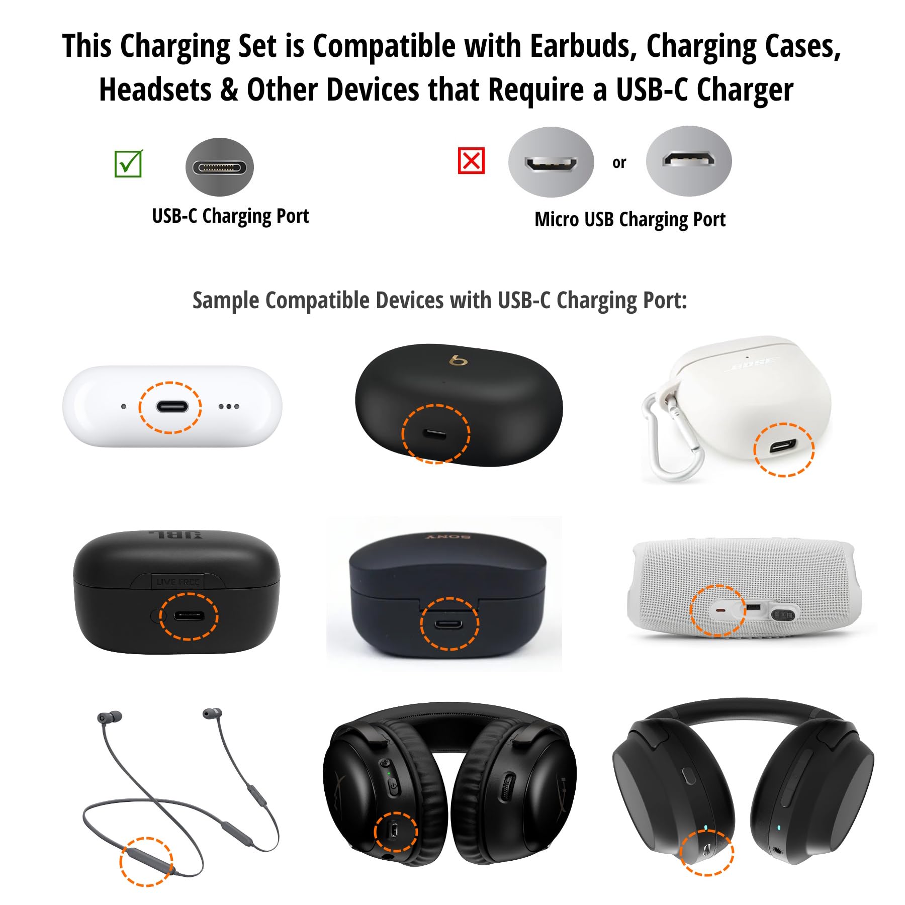 Premium USB-C to USB-C Fast Charging Cable & Power Adapter - Compatible with Beats Flex, Fit Pro, Studio Buds, JBL, Samsung, Sony, Anker, Raycon, Bose & More - Perfect for Travel, Office & Home Charging