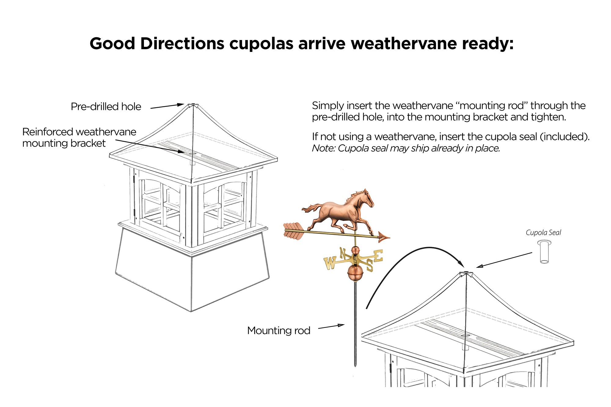 Westport Vinyl Cupola - Weatherproof & Durable Decorative Roof Dome for Home & Garden - Perfect for Barns, Sheds & Outdoor Structures