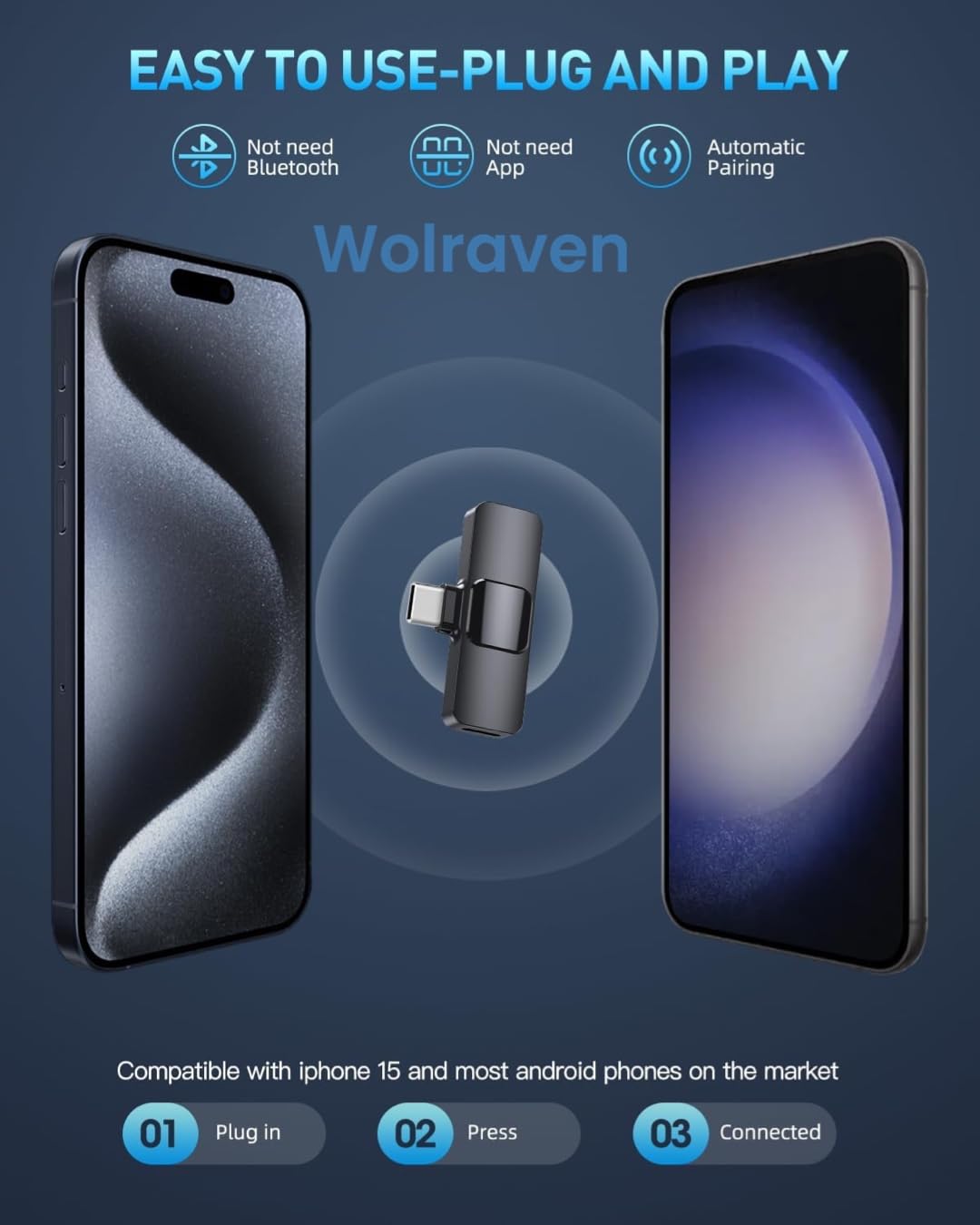 Wireless Microphone for iPhone 15 Series, iPad, Android - USB-C Clip-on Lavalier Mic for Video Recording, Interviews, TikTok, YouTube, Live Streaming, Podcasting (2 Pack) - Perfect for Content Creators, Vloggers & Online Meetings