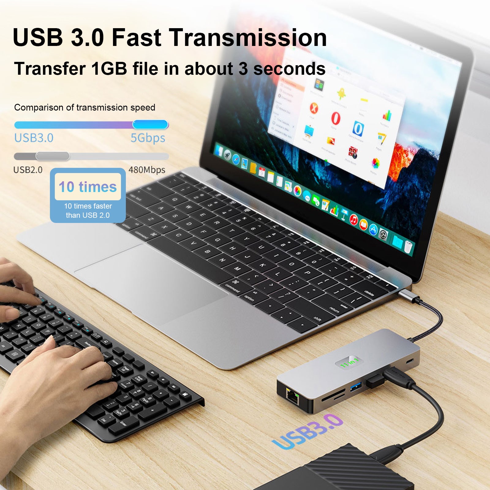 11-in-1 USB C Hub with Gigabit Ethernet, 4K HDMI, VGA, USB 3.0, 100W PD, SD/TF Card Reader & Audio Jack - Perfect for MacBook Pro/Air, iPad Pro & Windows Laptops - Ideal for Home Office, Gaming & Video Conferencing