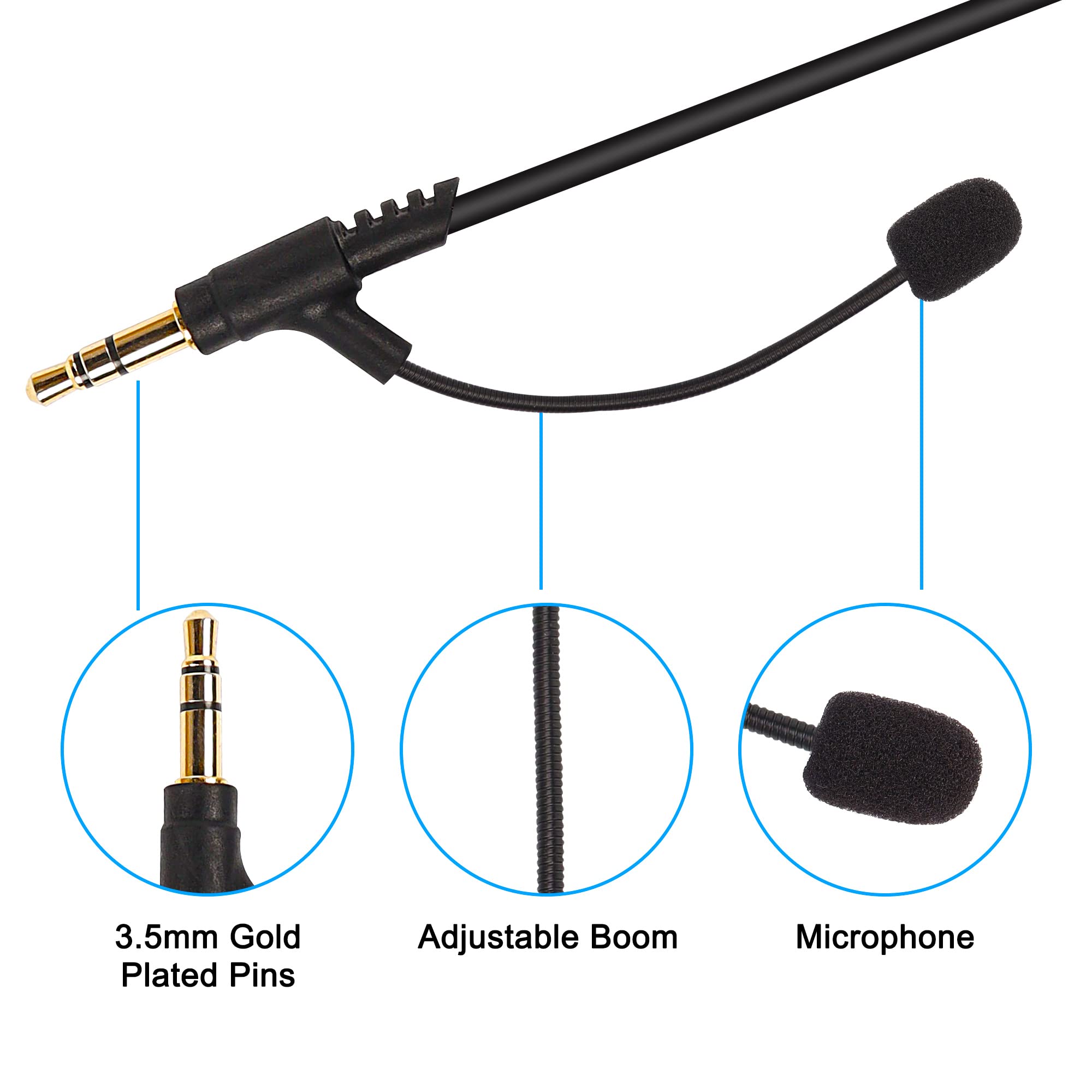 MEIRIYFA 4.4FT Boom Mic Cable with 3.5mm Jack & Mute Control - Compatible with Headphones, Windows PC, PS4, Xbox One, PS5 - Perfect for Gaming, Streaming & Online Meetings