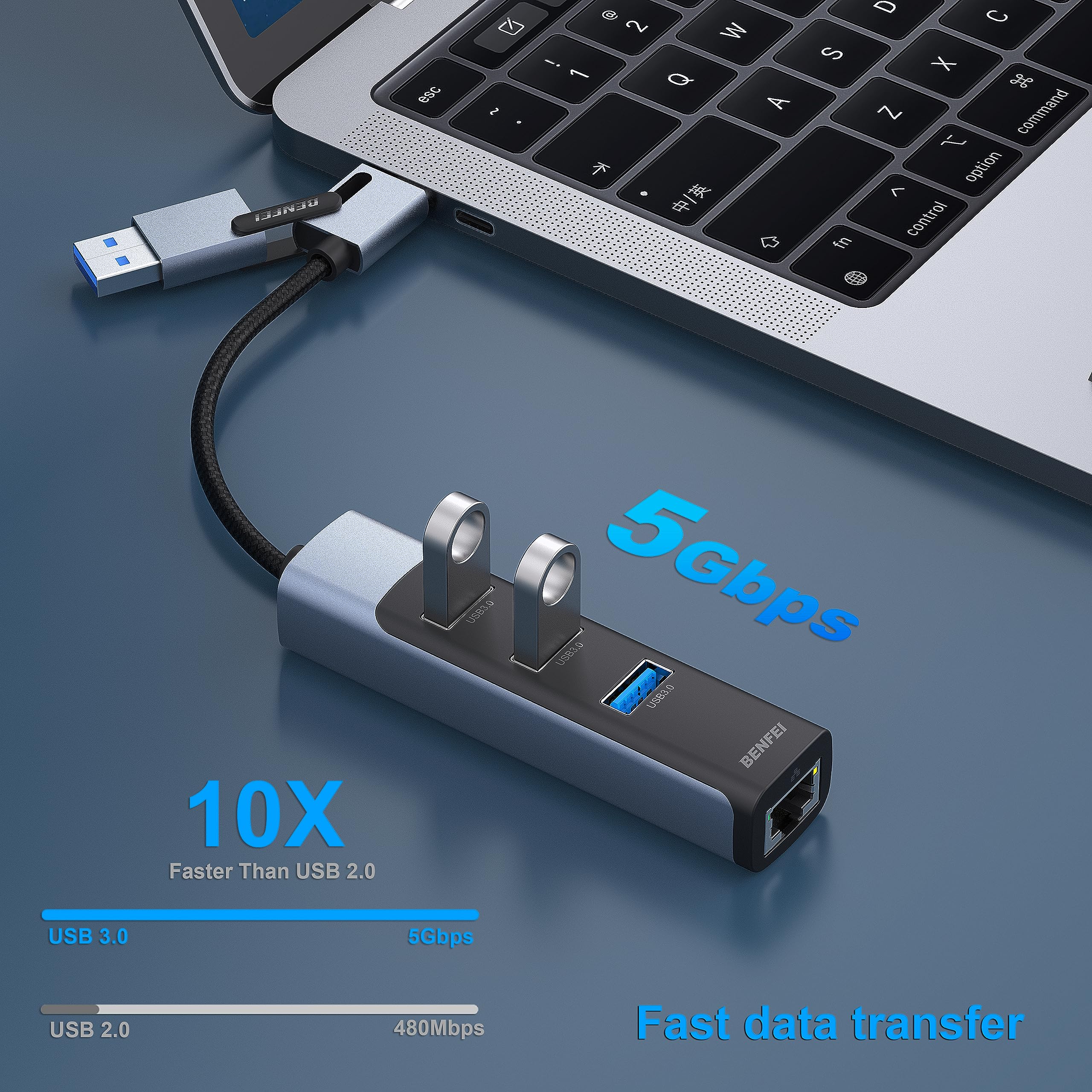 BENFEI 2-in-1 USB-C & USB 3.0 to Gigabit Ethernet Adapter with 3 USB 3.0 Ports - Compatible with iPhone 15 Series, MacBook Pro/Air 2023-2019, iPad Pro & More - Fast Wired Internet for Home Office, Gaming & Video Streaming