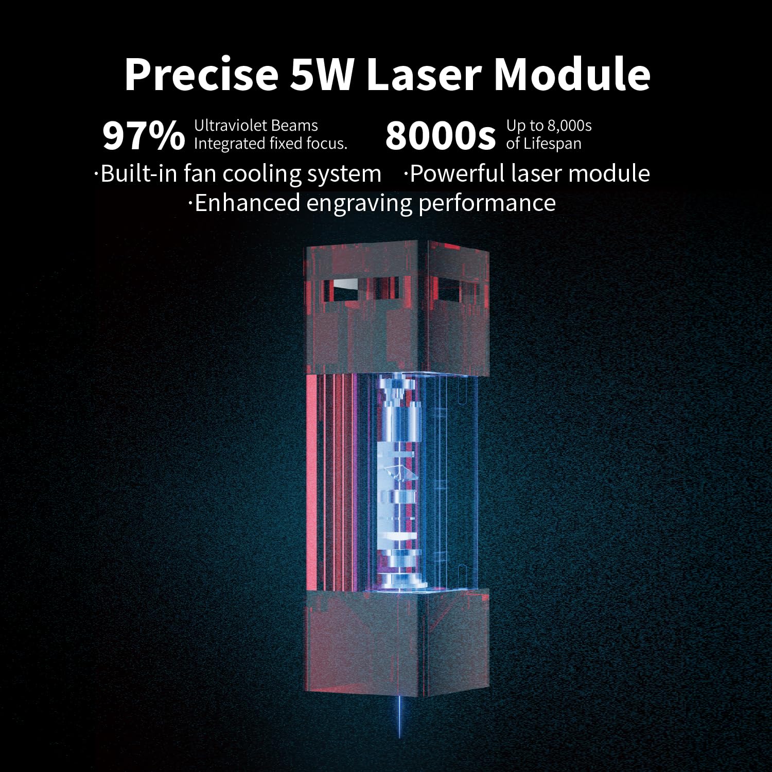 Aufero Laser 2 - 5W Diode Laser Engraver for Wood, Leather & Metal | 15.7x15.7