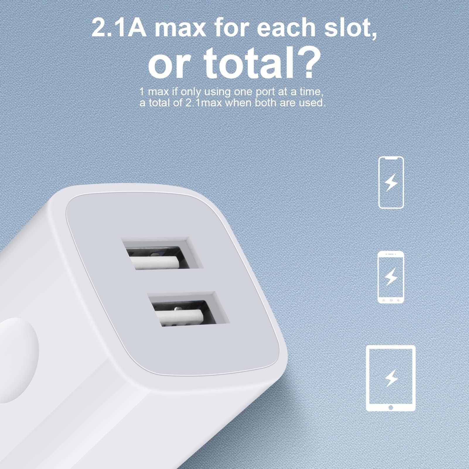 Sicodo 4-Pack USB Wall Charger with Dual Ports - Fast Charging Cube Power Adapter for iPhone 16/15/14/13/12/SE/11, Samsung Galaxy S24/S23/S22/S21, Google Pixel, LG & Moto - Perfect for Home, Office & Travel Charging Needs