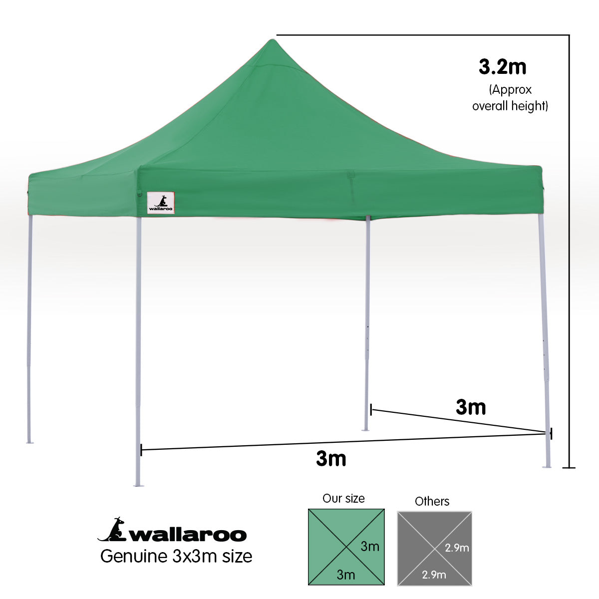 Wallaroo 3x3 Pop Up Gazebo Tent - Portable Outdoor Canopy for Patio, Garden, Camping & Backyard Parties - Green