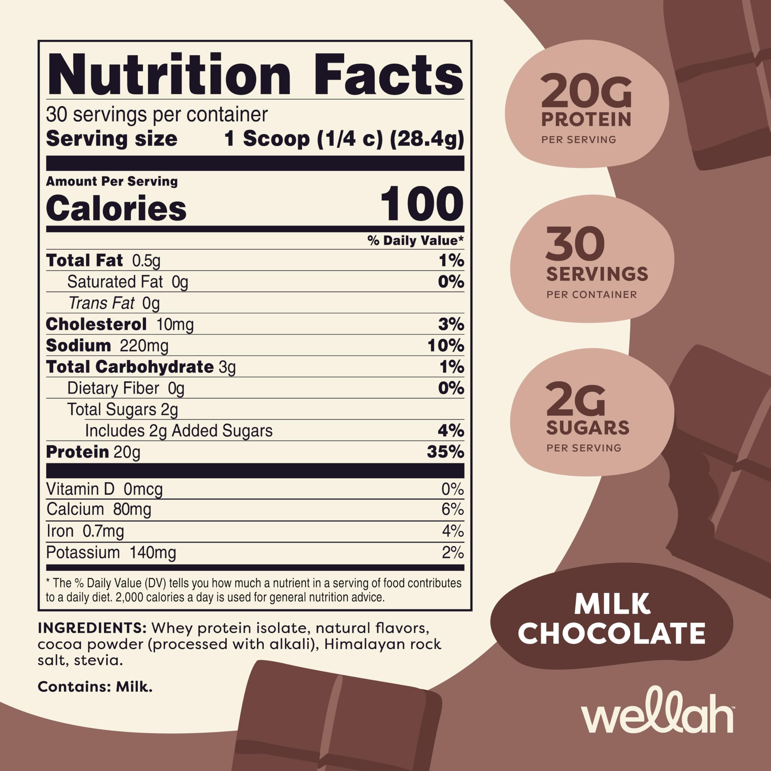 Premium Whey Protein Isolate Powder - 30 Servings, Delicious Milk Chocolate Flavor for Muscle Recovery & Growth | Ideal for Post-Workout Shakes, Smoothies & Healthy Breakfasts