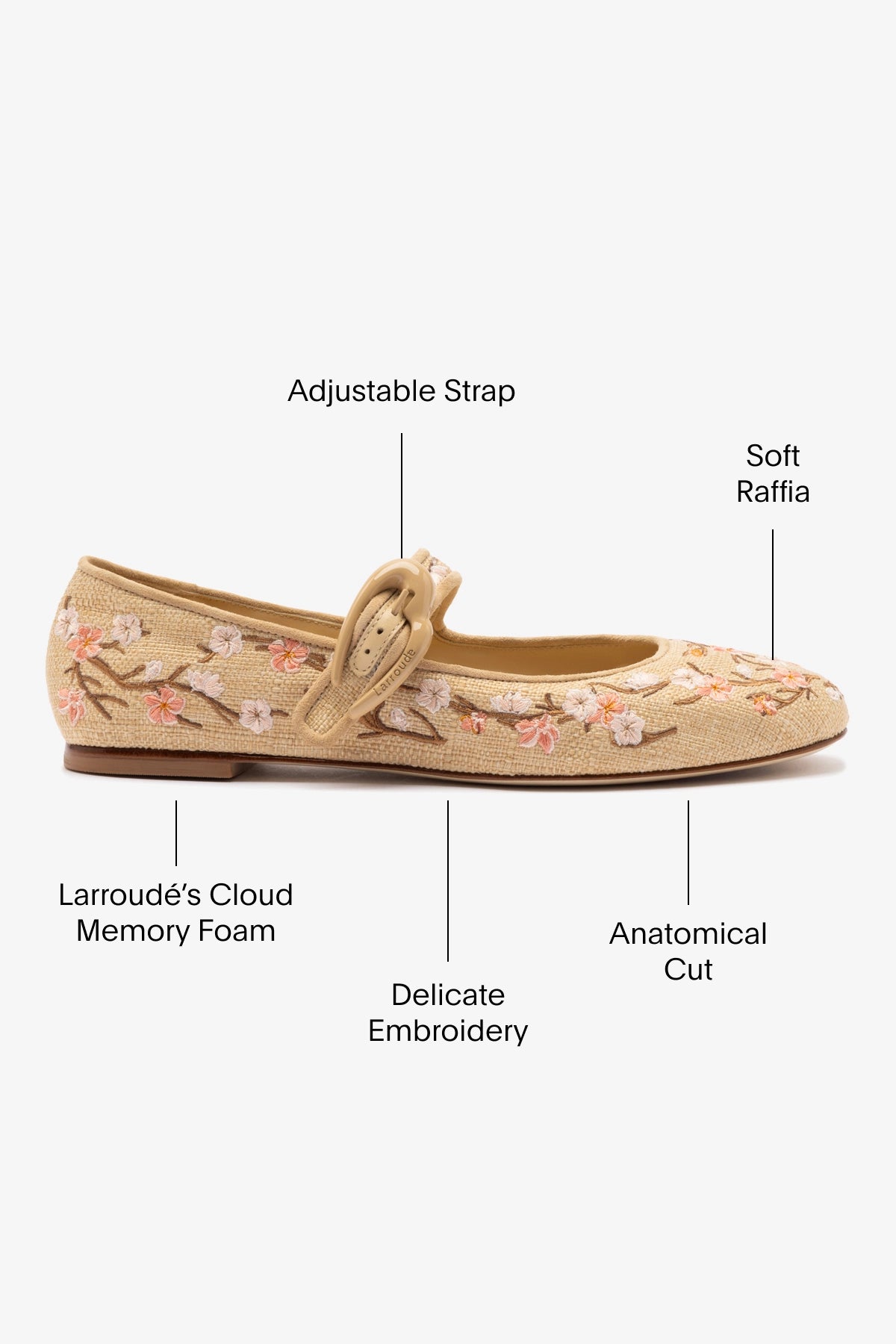 Verona Ballet Flats for Women - Beige Sakura Printed Raffia Shoes | Comfortable & Stylish for Casual Wear, Office, and Spring Outfits