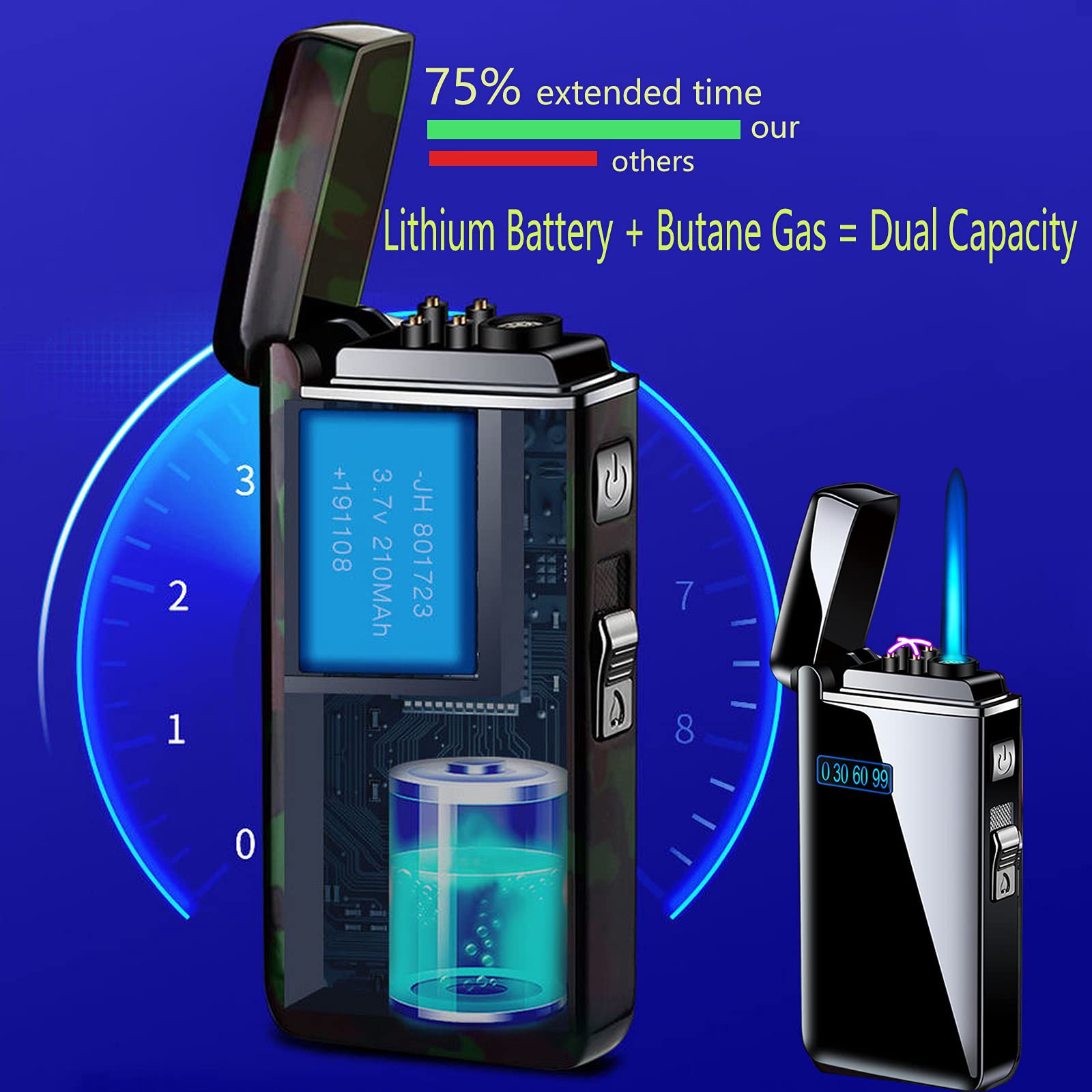 USB Rechargeable Windproof Arc Lighter - Smart Electric Lighter for Cigarettes, Camping & Gifts (Black)